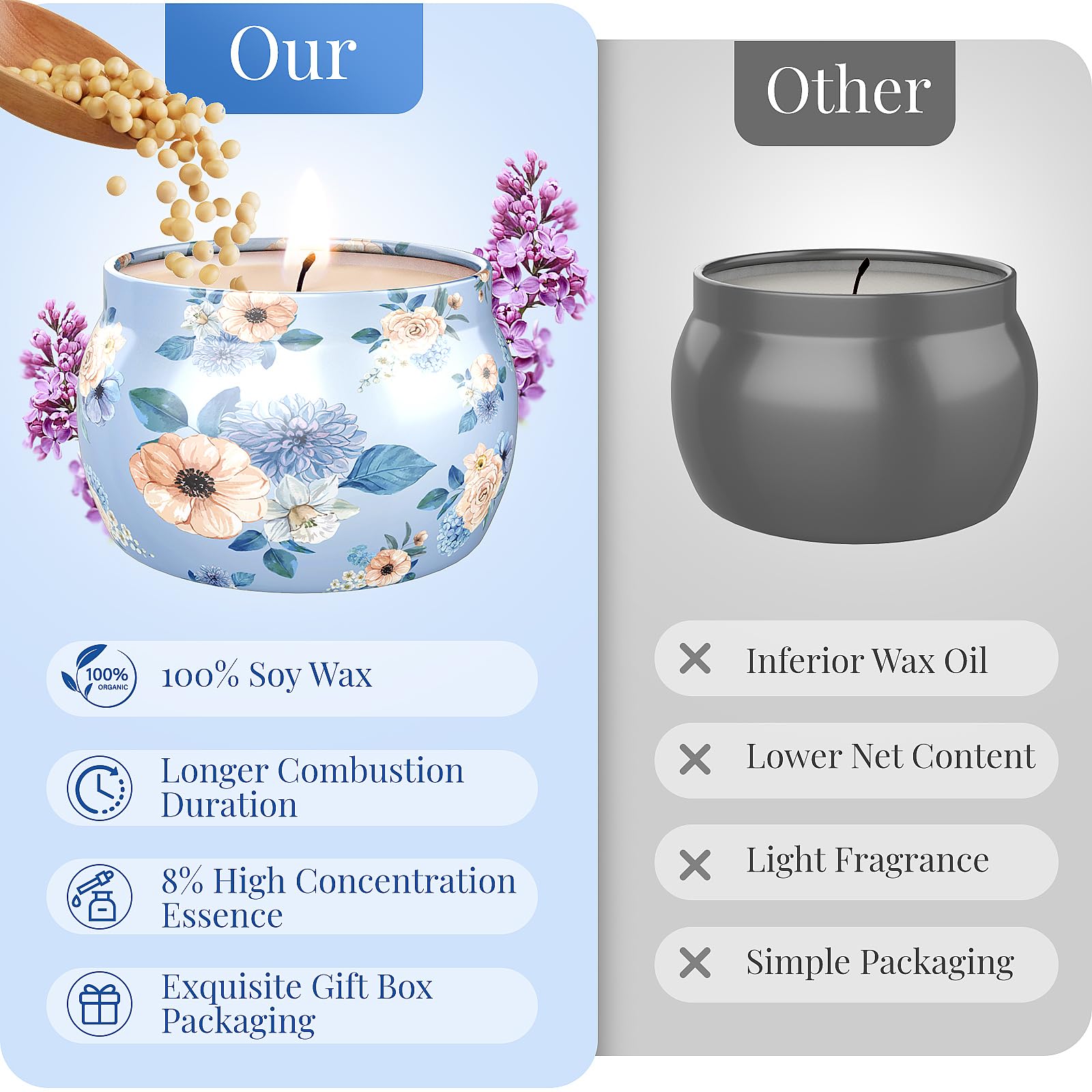 BlissfulOasis Scented Candles Set, 17.6 oz 4 Pack Home Scented Candles, 100-120 Hours Candle Gift for Men and Women, Scented Can