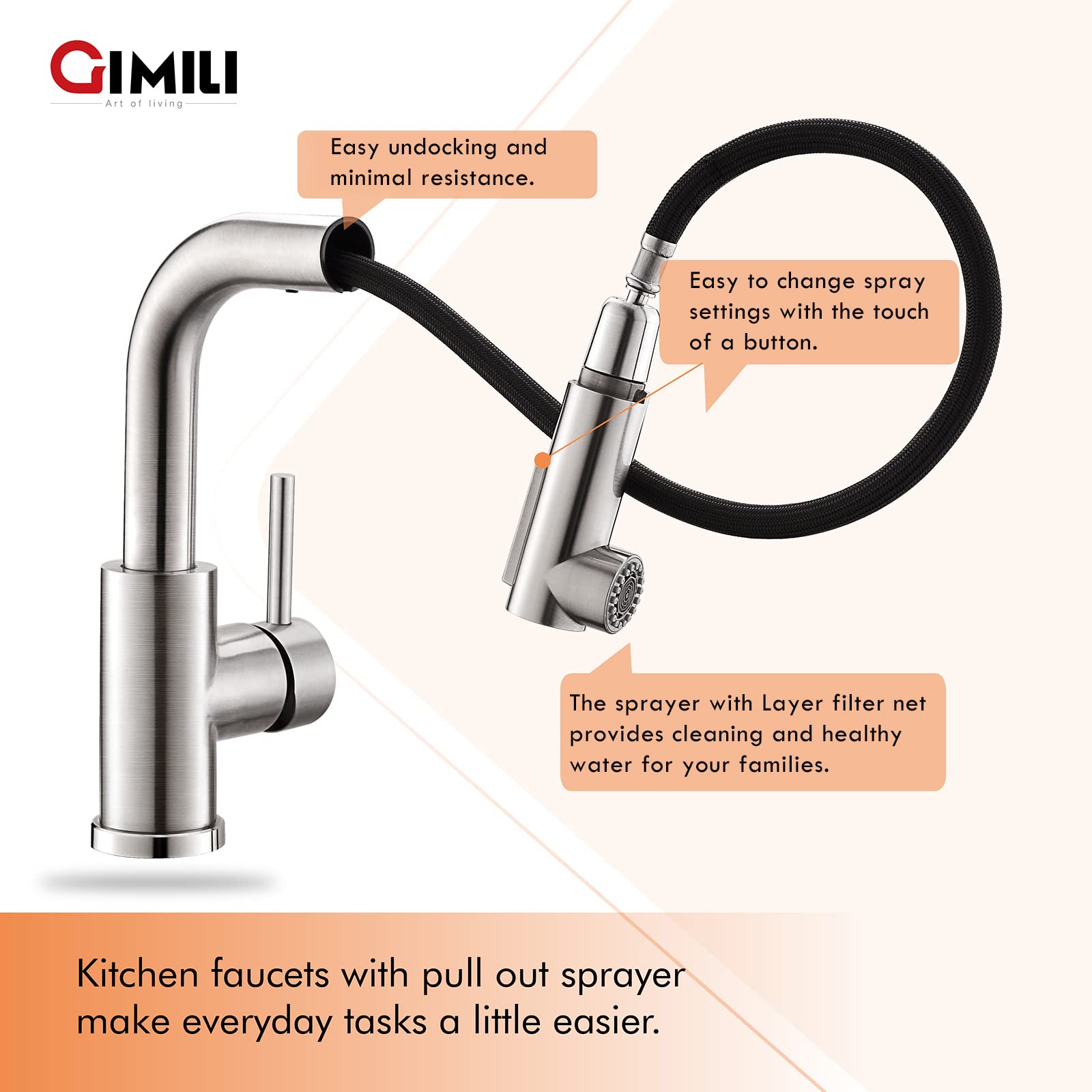 Gimili Modern Bar Sink Faucet For Kitchen Sink Single Handle With Pull Out Sprayer Hot And Cold Prep Sink Faucet Brushed Nickel