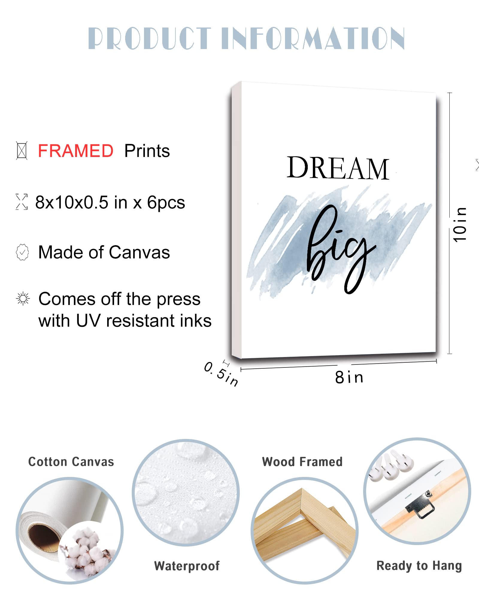 ???????????? Motivational Wall Decor Inspirational Office Wall Art Quotes Wall Art For Living Room Encouraging Canvas Posters Fo
