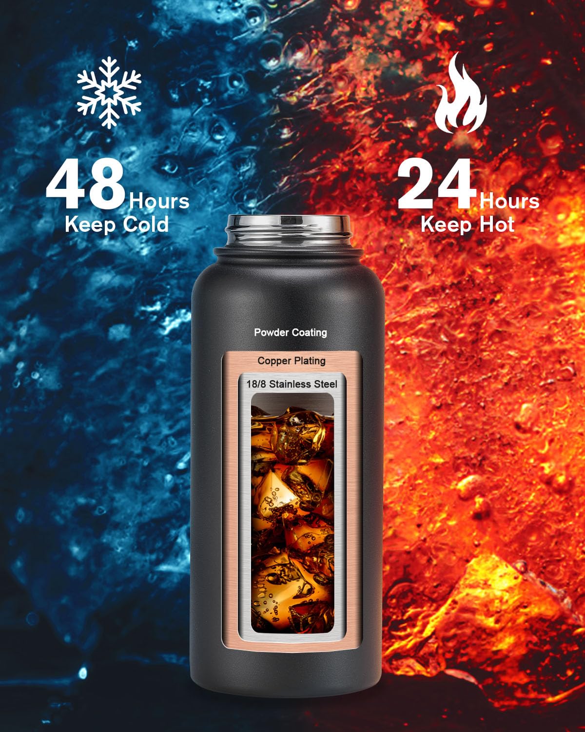 Topre 32oz Insulated Water Bottle,Stainless Steel Vacuum Water Bottle, BPA-Free & Leakproof -with Paracord Handle,Strap,Straw Sp