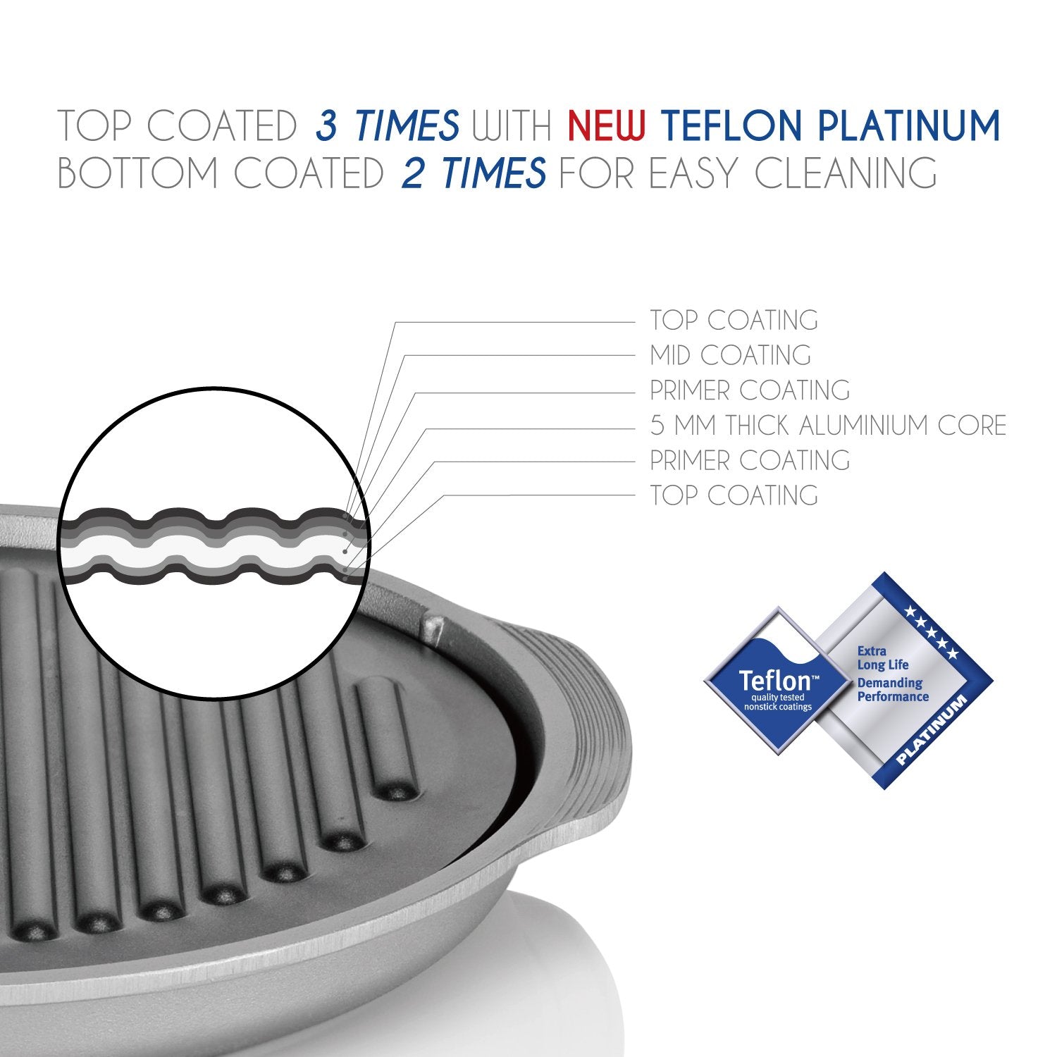 Techef - True Grill Pan Set (Standard & Dome) - Stovetop Nonstick Indoor/Outdoor Smokeless Bbq Grill Set, Including A Grill Plat
