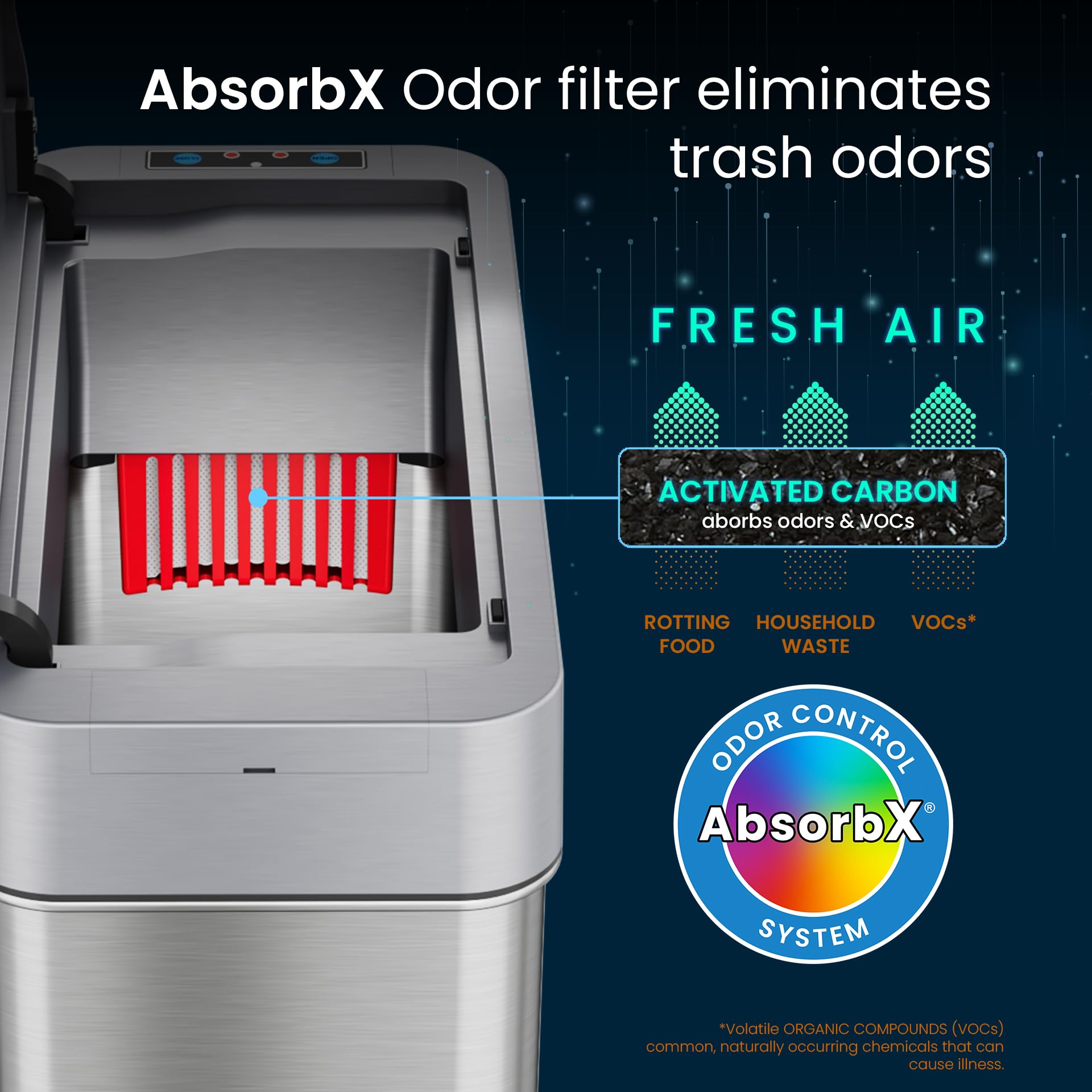 Itouchless 4 Gallon Bathroom Trash Can With Lid And Odor Filter, Lid Opens Left, 15 Liter Stainless Steel Slim Automatic Small W