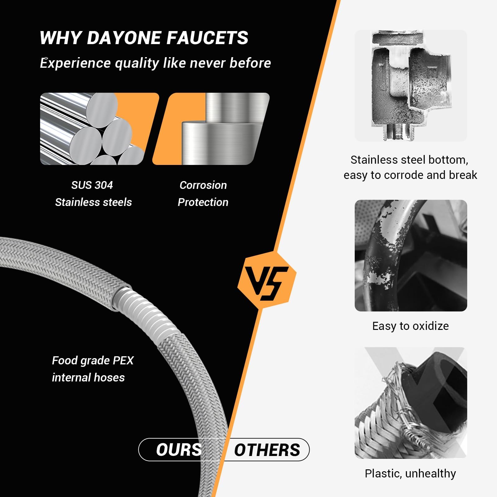 Dayone 3 Holes Kitchen Faucets With Soap Dispenser, 2 Holes Brushed Nickel Kitchen Sink Faucet With Pull Down Sprayer, Side Sing