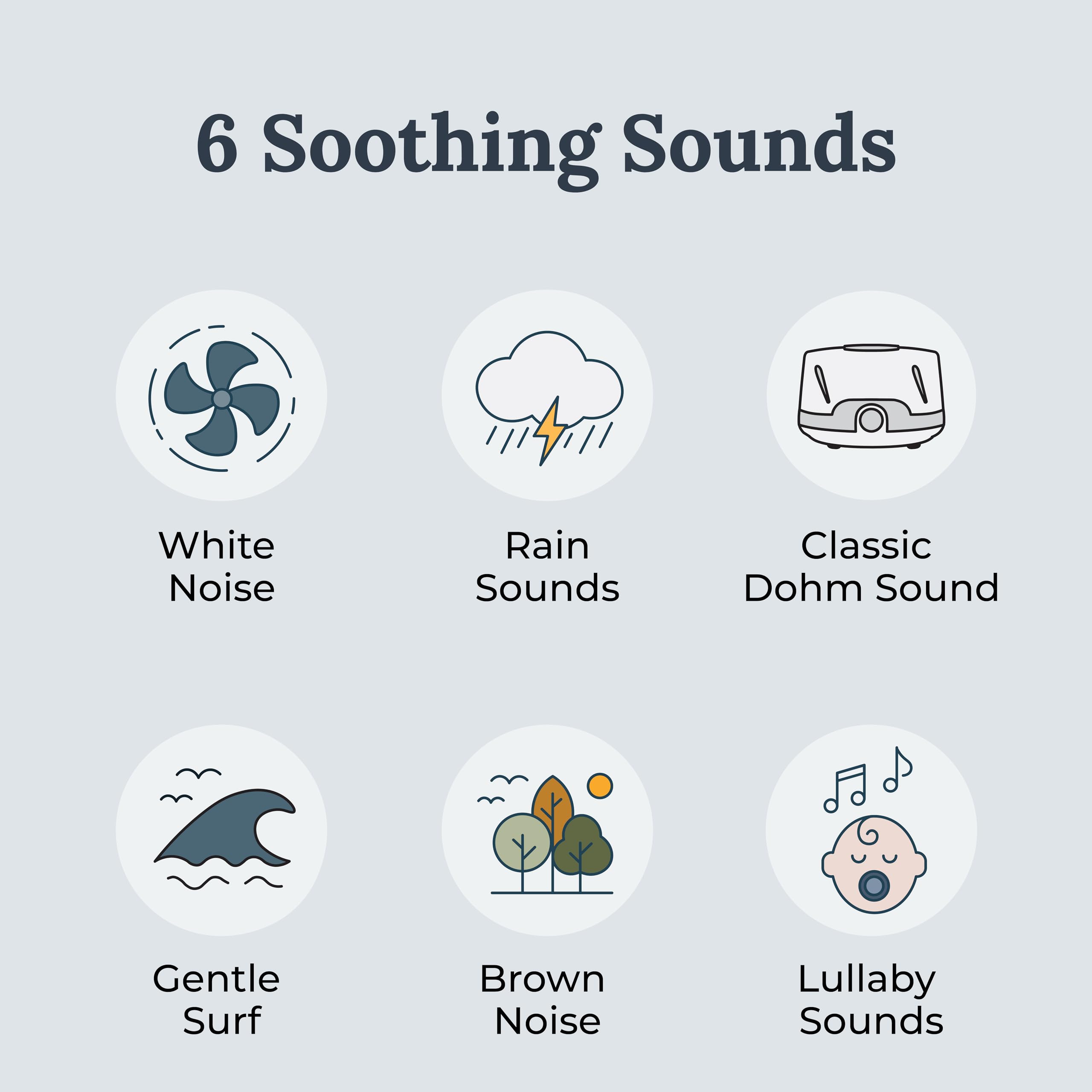 Yogasleep Soundcenter 6 Sound White Noise Machine with Timer Sleep Therapy for Adults & Baby 25 Volume Settings