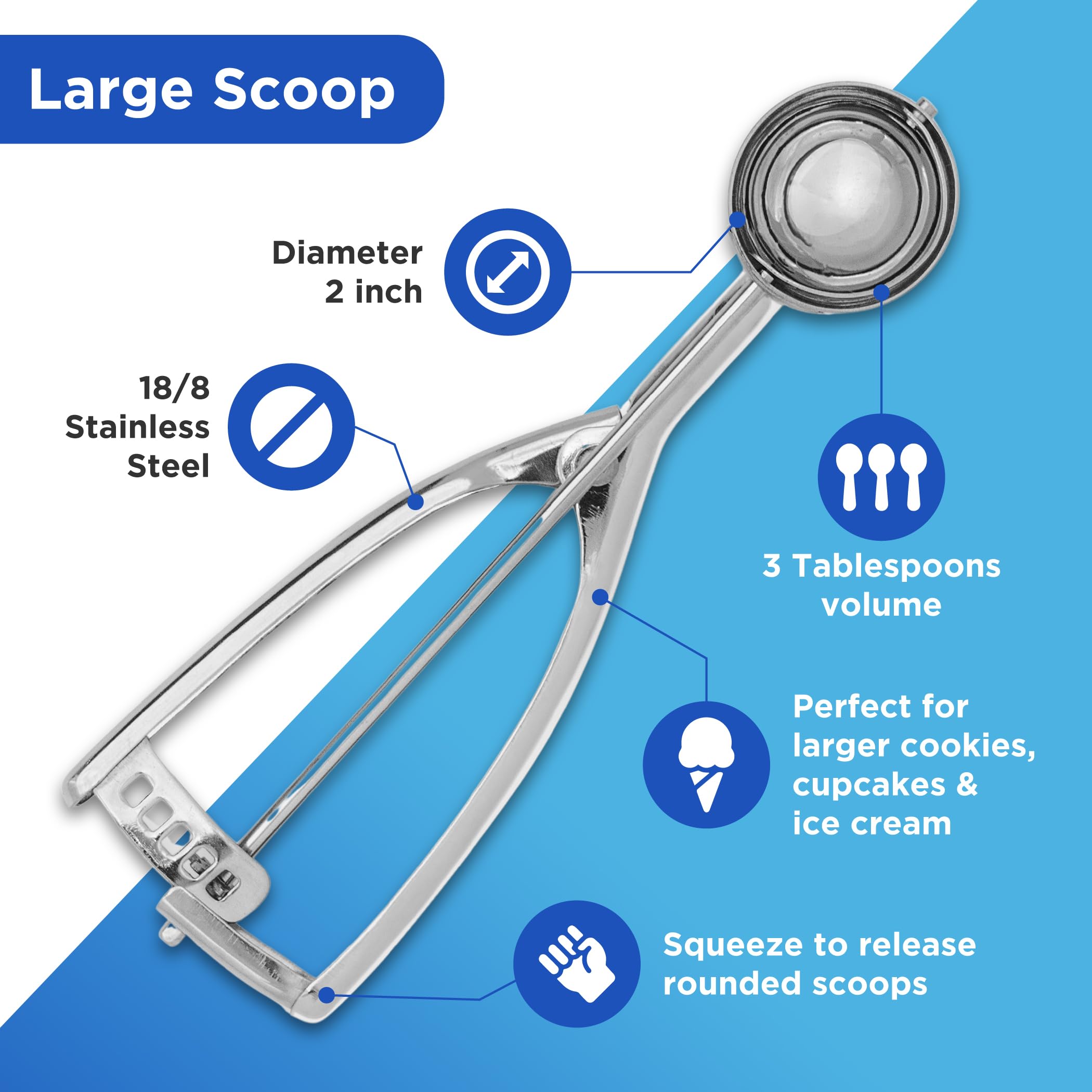 Jenaluca Large Scoop - Ice Cream, Cookie Dough & Cupcake Scooper - 3 Tablespoon 1.5 Ounce Disher Size #24 Stainless Steel Baking