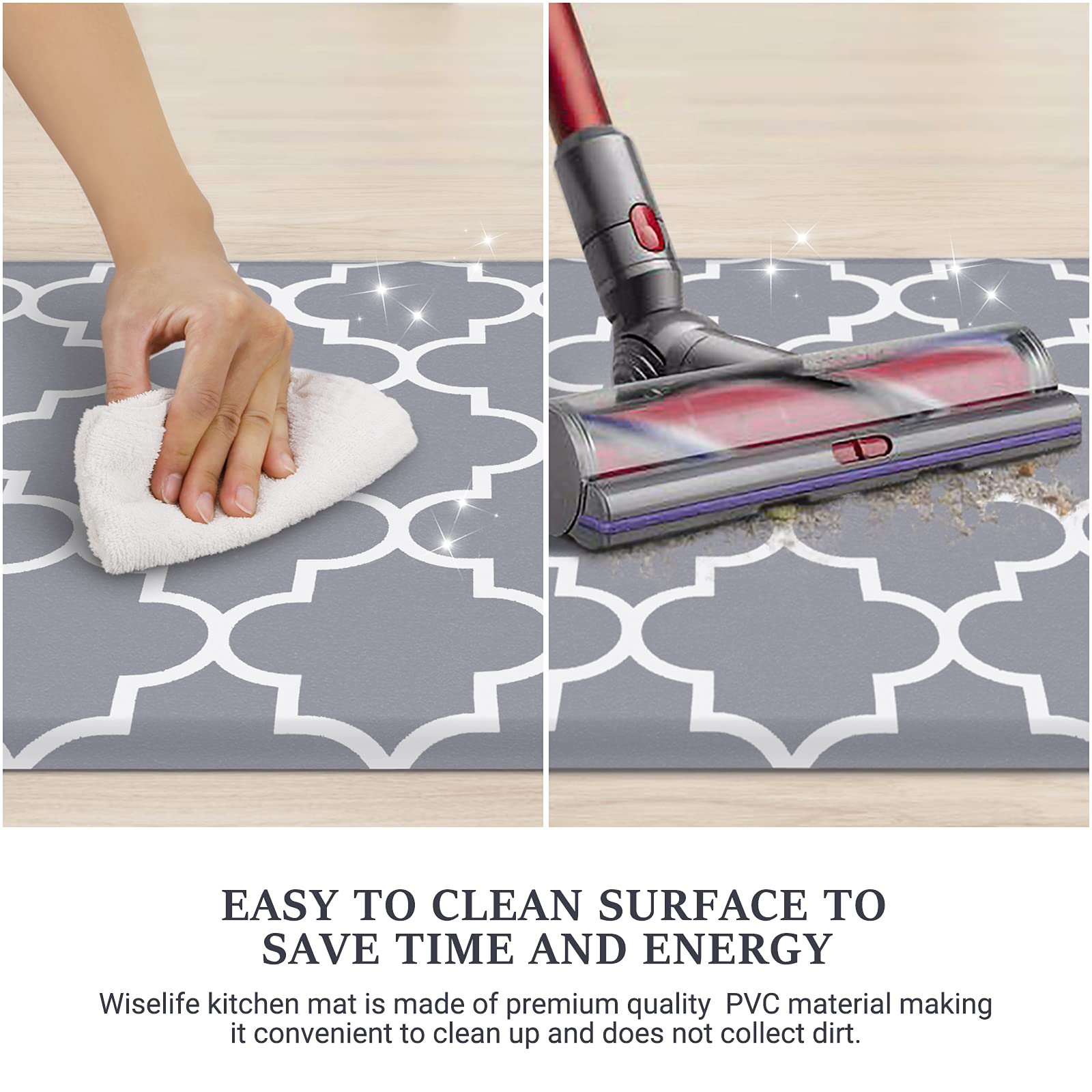 Wiselife Kitchen Mat And Rugs Cushioned Anti-Fatigue,17.3 ''X 28 '',Non Slip Waterproof Ergonomic Comfort Mat For Kitchen, Floor