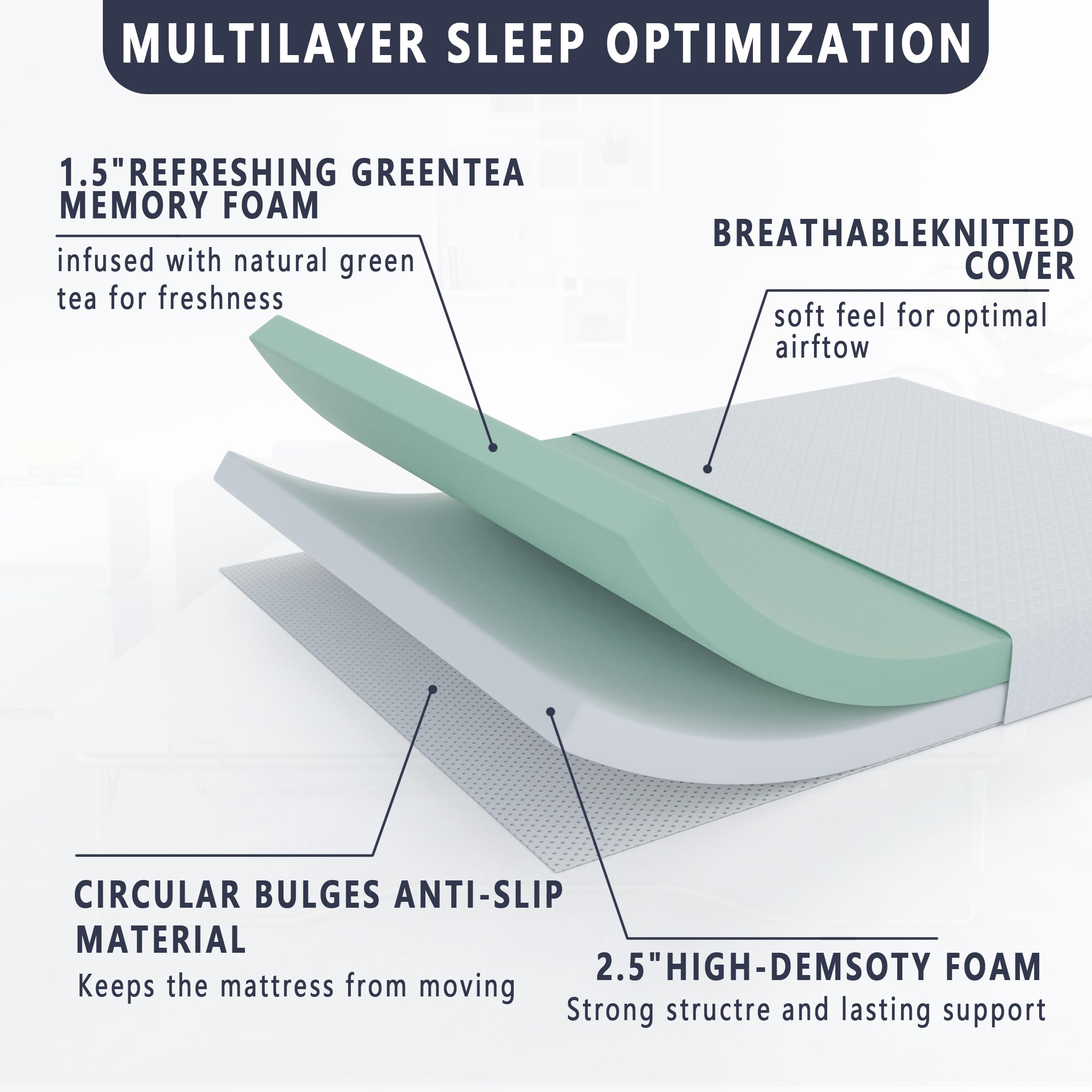 Wilzealan 4 Inch Memory Foam Replacement Mattress For Sleeper Sofa And Couch Beds,Twin Size,Certipur-Us Certified,Washable Cover