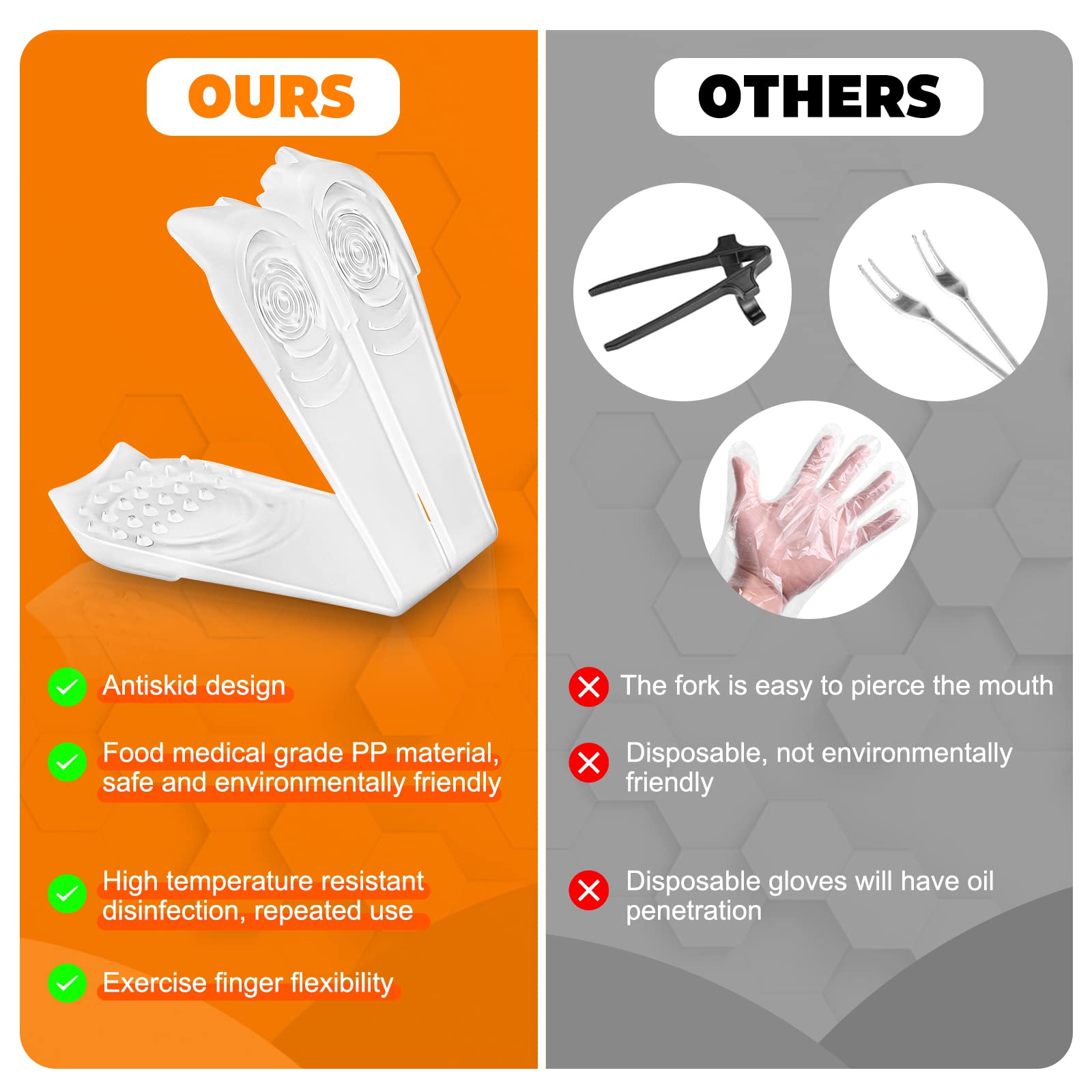 Ksopuert 10Packs Three Finger Clips Finger Chopsticks Tweezers Trongs Light And Handy Anti-Slip High Temperature Resistant Reusa
