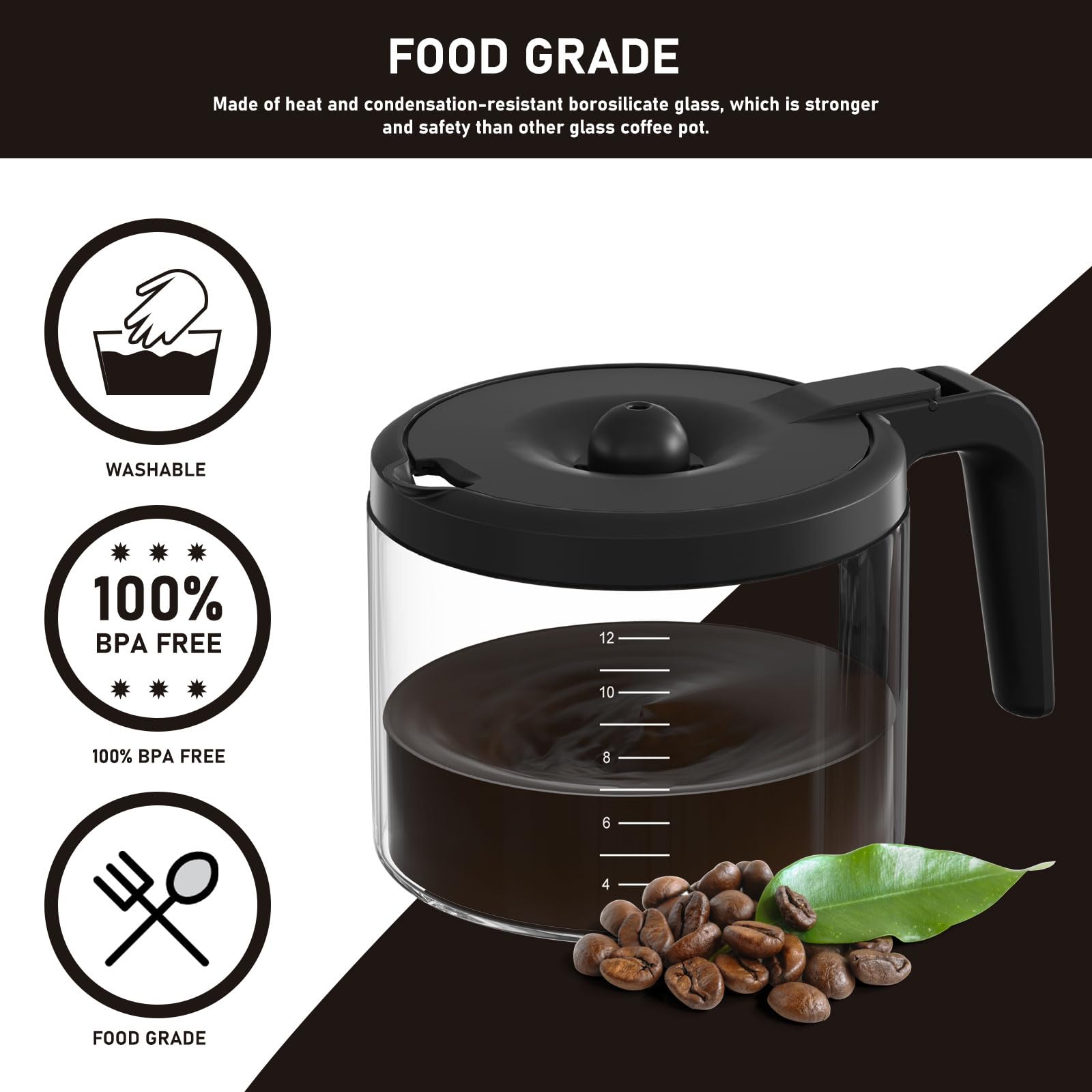 12-Cup Coffee Pot Replacement Compatible With Keurig 5000 K-Duo Essentials & K-Duo Essentials Hot & Cold Brewer Models (Not Fit