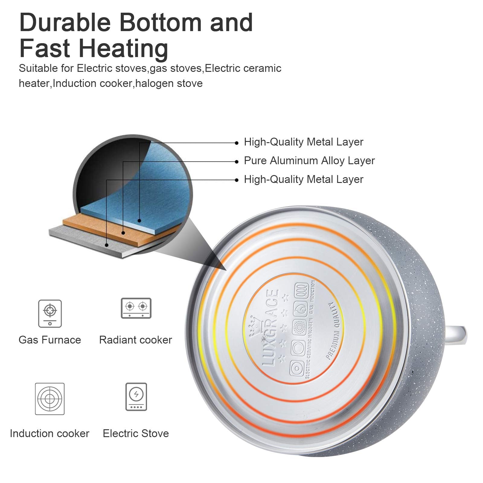 Creative Home 2.5 Qt. Stainless Steel Whistling Tea Kettle Teapot With Aluminum Capsulated Bottom For Fast Boiling Heat Water, F