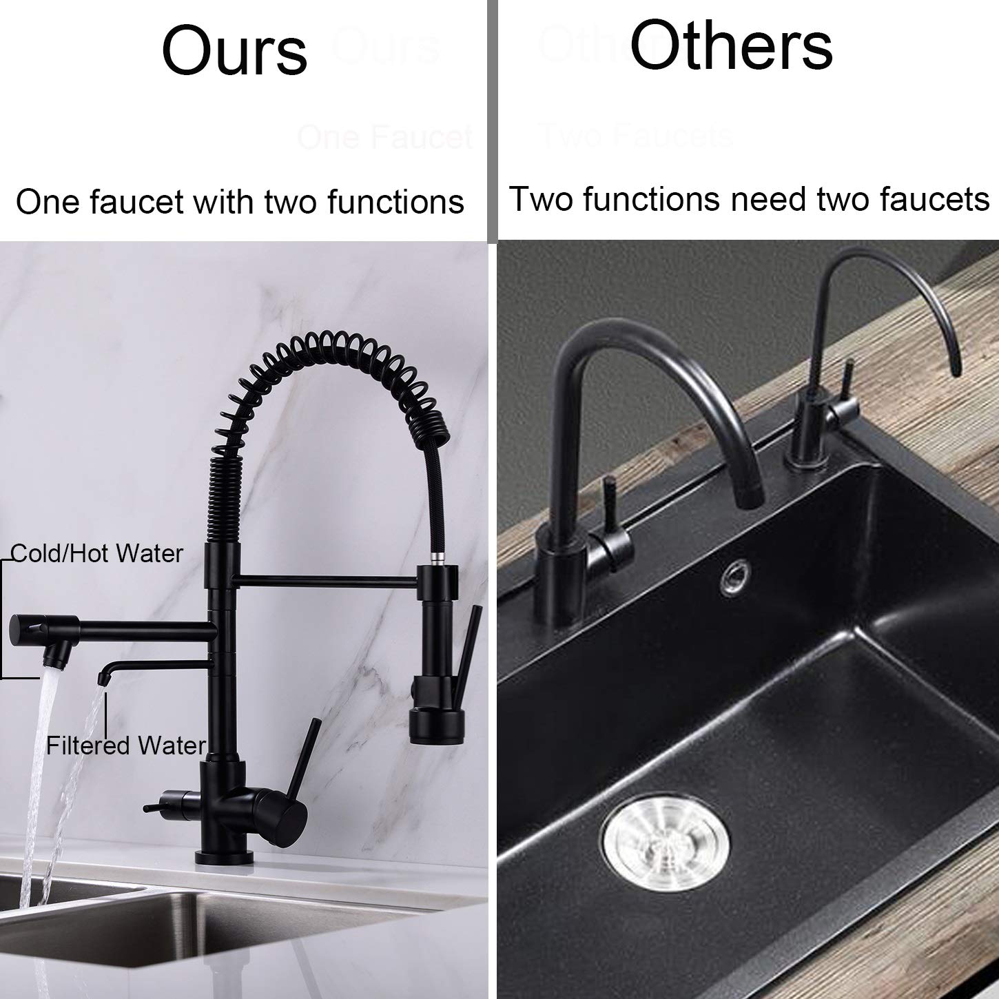 Delle Rosa Kitchen Faucet, 3 Way Drinking Water Faucet, Modern Kitchen Faucet With Pull Down Sprayer, Dual Handles Kitchen Sink