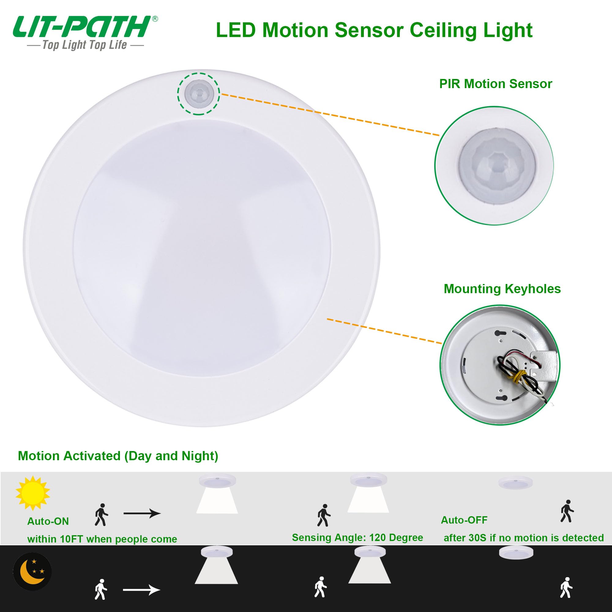 Lit-Path Led Motion Sensor Flush Mount Ceiling Lighting Fixture, Closet Light With Motion Sensor, 105W, 800 Lumen, 62 Inch, Anti