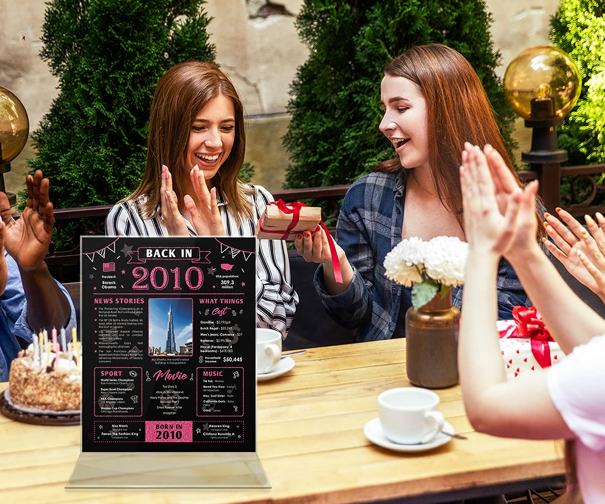 Back in 2010 Birthday Card - 13th Birthday Gift for Girl or Boy - 13th Birthday Decoration for Her or Him - Table Centerpiece for 13 Years Old Birthday Party - Black and Pink Poster [Unframed 8x10]