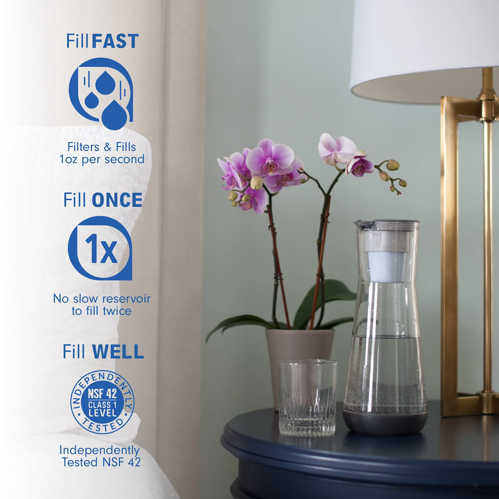 Hydros Water Filter Pitcher, 40 Oz Slim Design, Patented Fast Flo Tech, Dishwasher Safe, Fills In Just 40 Seconds, Bpa Free, 5 C
