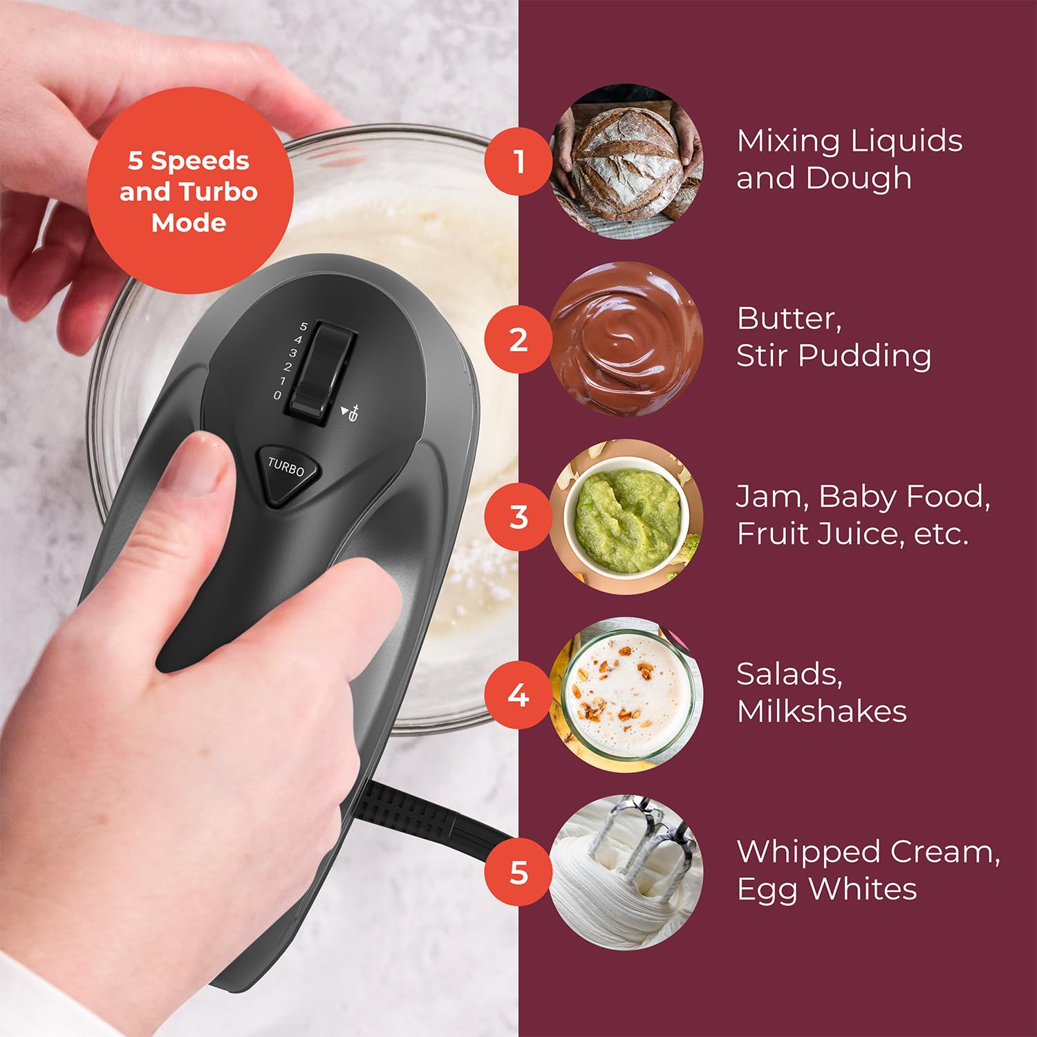 Mueller Electric Hand Mixer, 5 Speed 250W Turbo With Snap-On Storage Case And 4 Stainless Steel Accessories For Easy Whipping, M