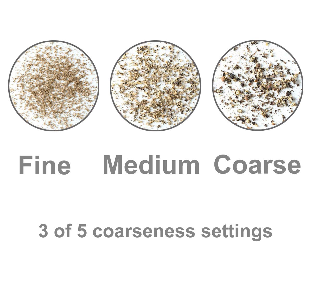 Amusewit Electric Gravity Pepper Mill Or Salt Grinder Mill [White Light] - Battery Operated Automatic Pepper Grinder With Light,