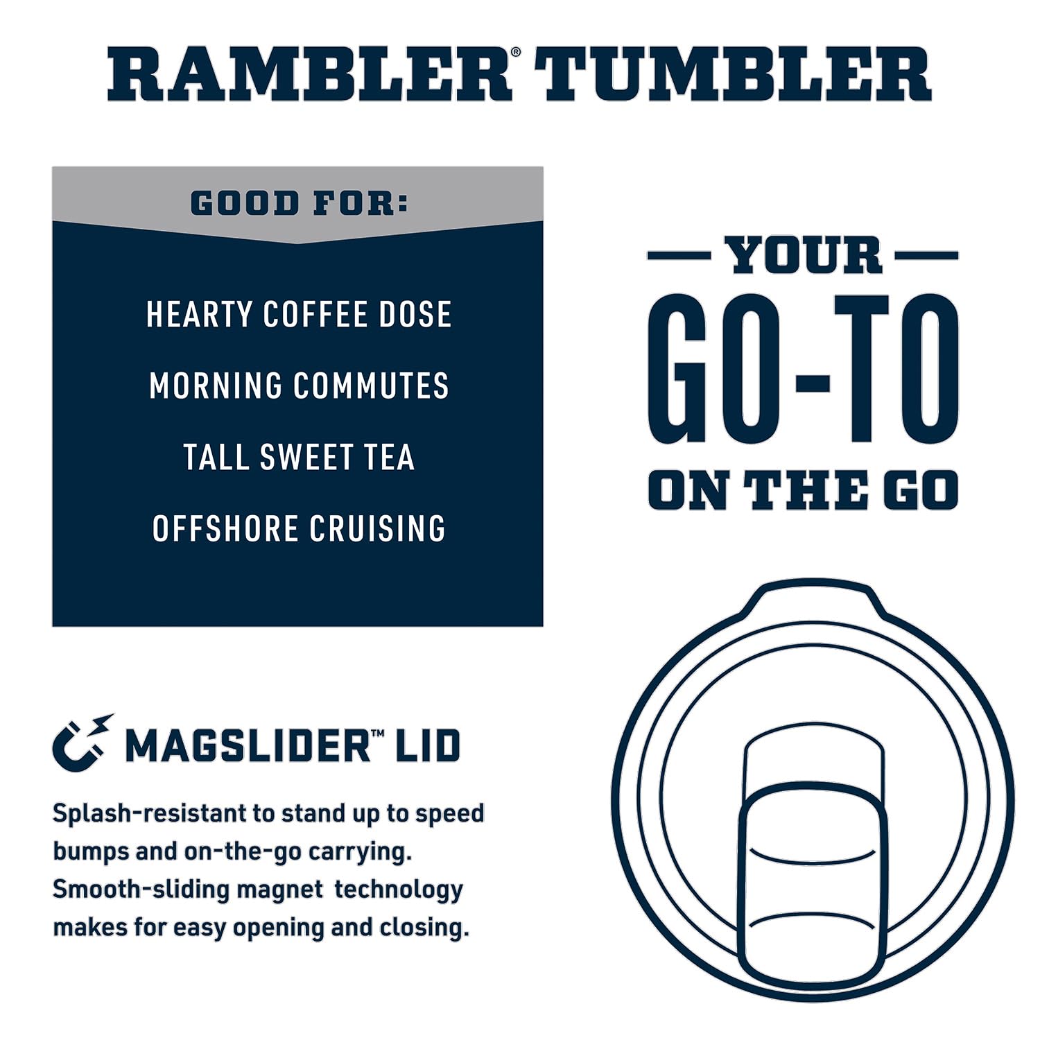 Yeti Rambler 20 Oz Tumbler, Stainless Steel, Vacuum Insulated With Magslider Lid, Big Wave Blue