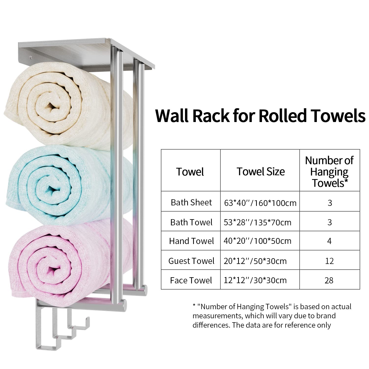 Towel Racks For Bathroom Wall Mounted, Bethom Towel Rack With Shelf & 3 Hooks, Brushed Nickel Towel Storage Holder Wall For Larg