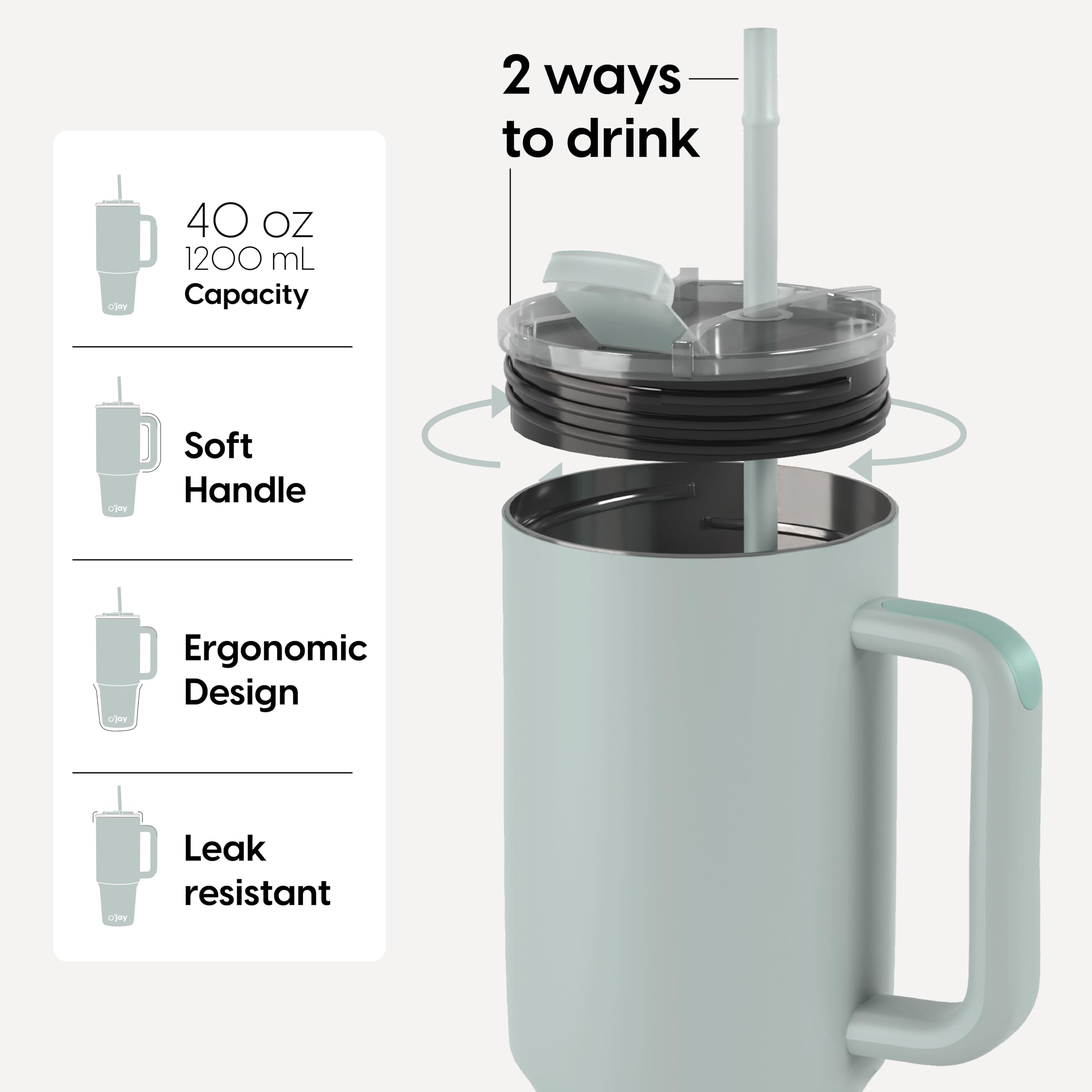 O'Jay Insulated 40Oz Tumbler With Handle And Straw Lid - 100% Leak-Proof - Cupholder Friendly Travel Mug - Stainless Steel Insul