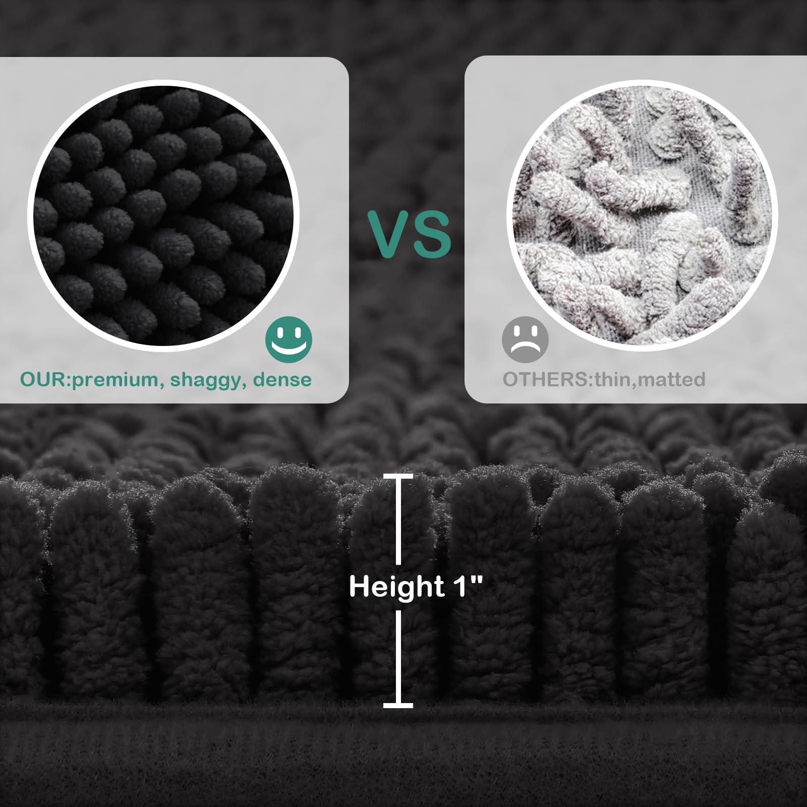 Homeideas Bathroom Rugs Set 2 Pieces, Ultra Soft Non Slip Absorbent Chenille Toilet Bath Mat Set (Black)