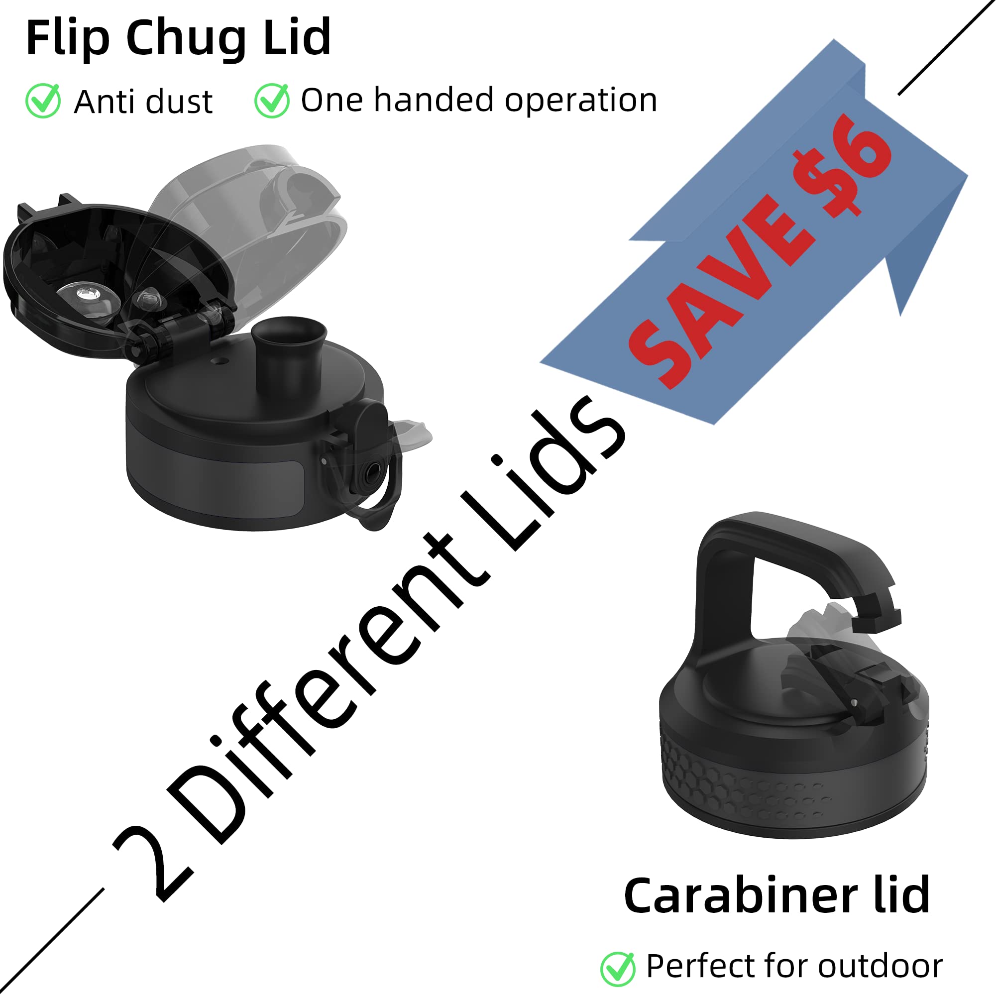 Fanhaw 20 Oz Insulated Stainless Steel Water Bottle With 2 Lids - Leak & Sweat Proof With Anti-Dust Lid (White)