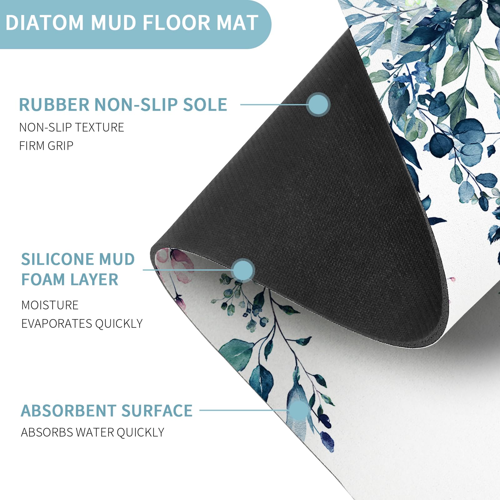 Gibelle Eucalyptus Leaves Bath Mat Rug Super Absorbent Quick Dry Thin Bathroom Rugs Fit Under Door Non Slip Rubber Backed Bathro
