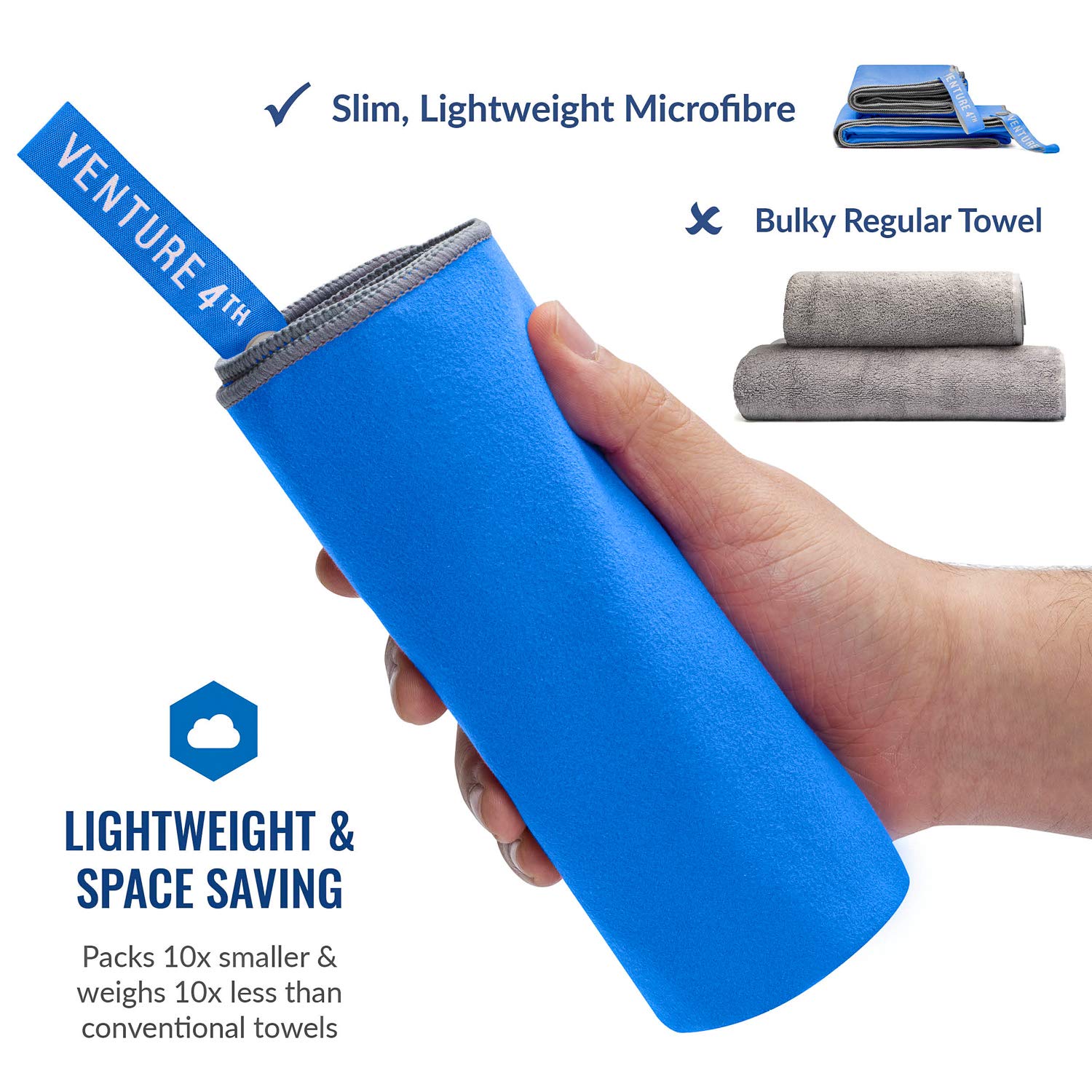 Venture 4Th Microfiber Travel Towel - Toalla Microfibra Para Secado Rapido: Quick Dry Towels For Home, Sports And Outdoors - Fas