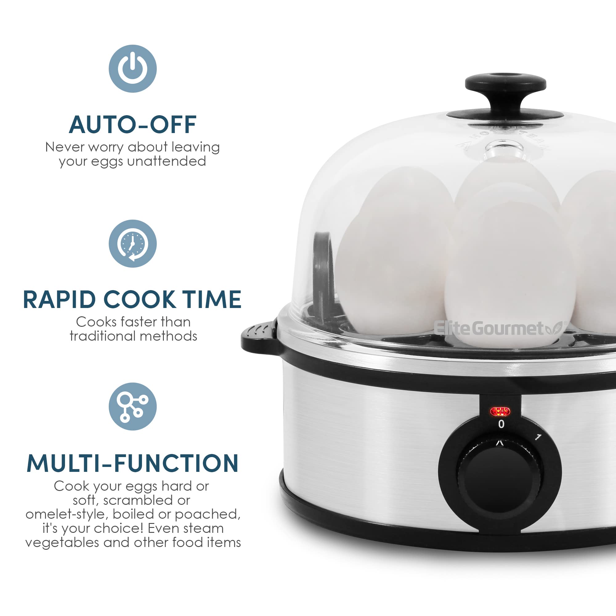 Elite Gourmet Egc648 Easy Electric Poacher, Omelet Eggs & Soft, Medium, Hard-Boiled Egg Boiler Cooker With Auto Shut-Off And Buz