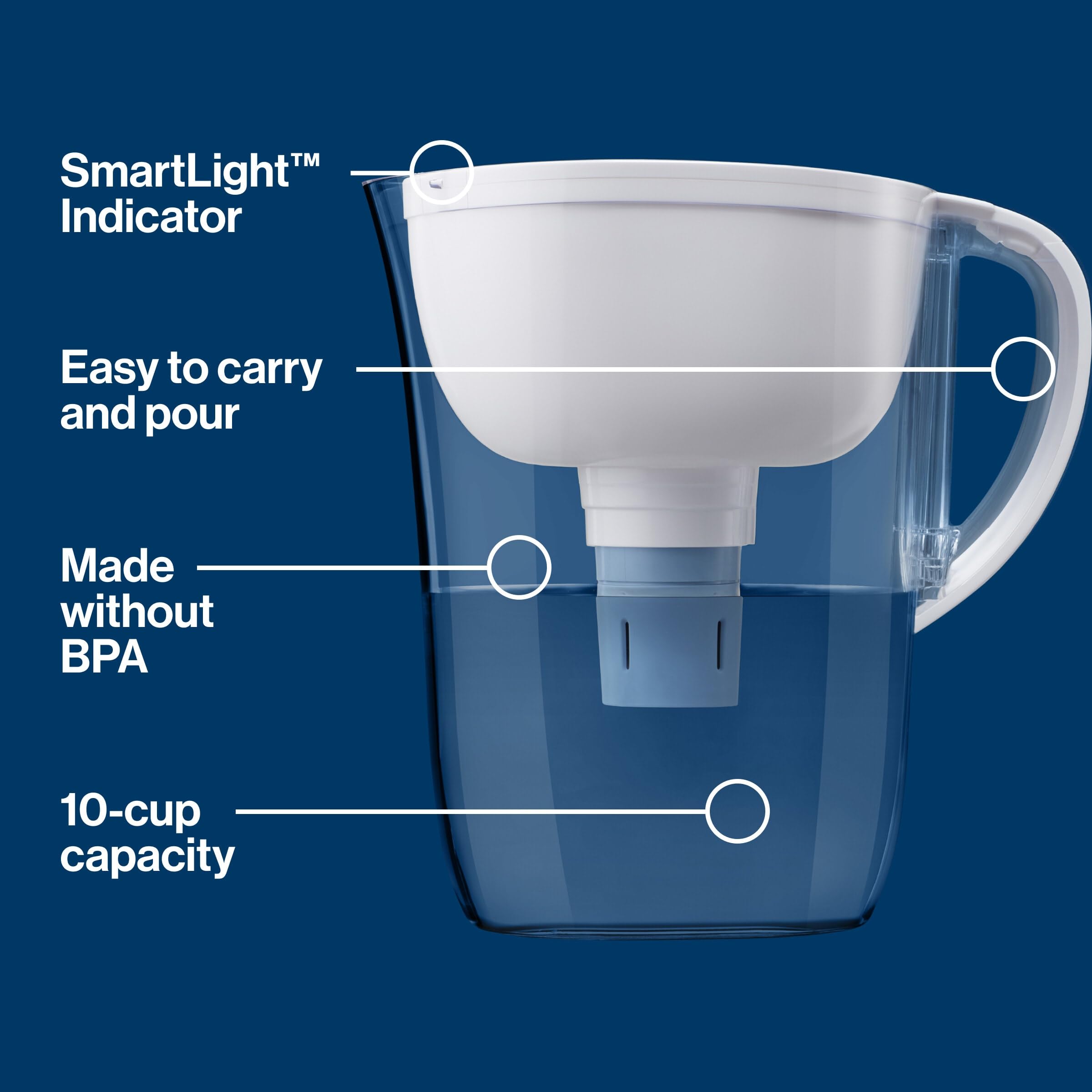 Brita Everyday Elite Water Filter Pitcher With Smartlight Filter Change Indicator, Bpa-Free, Replaces 1,800 Plastic Water Bottle