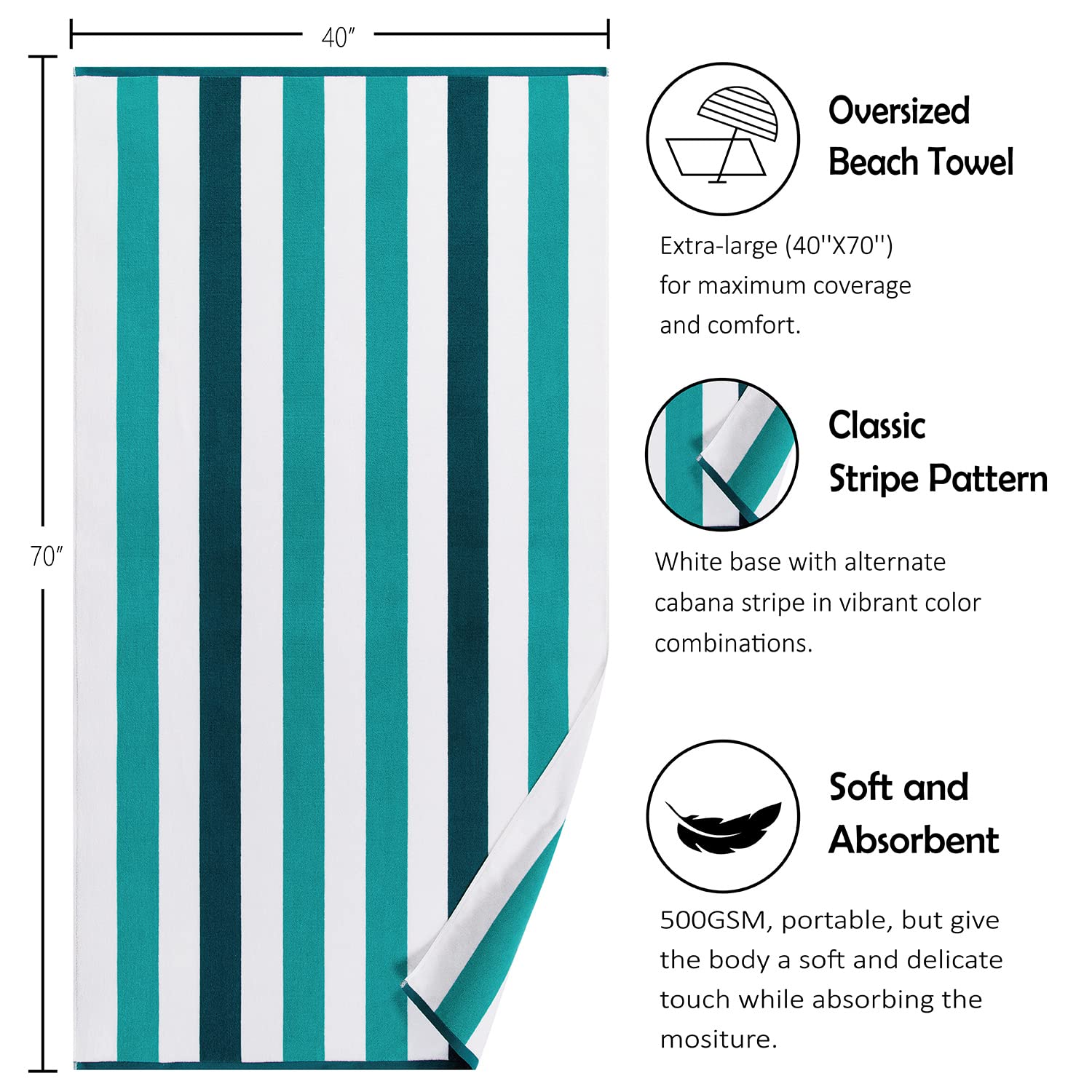 Bornbay Cotton Oversized Beach Towel - Extra Large 40''X70'' Plush Thick Pool Towel, Xl Fluffy Cyan Green Beach Towels Stripe Sw