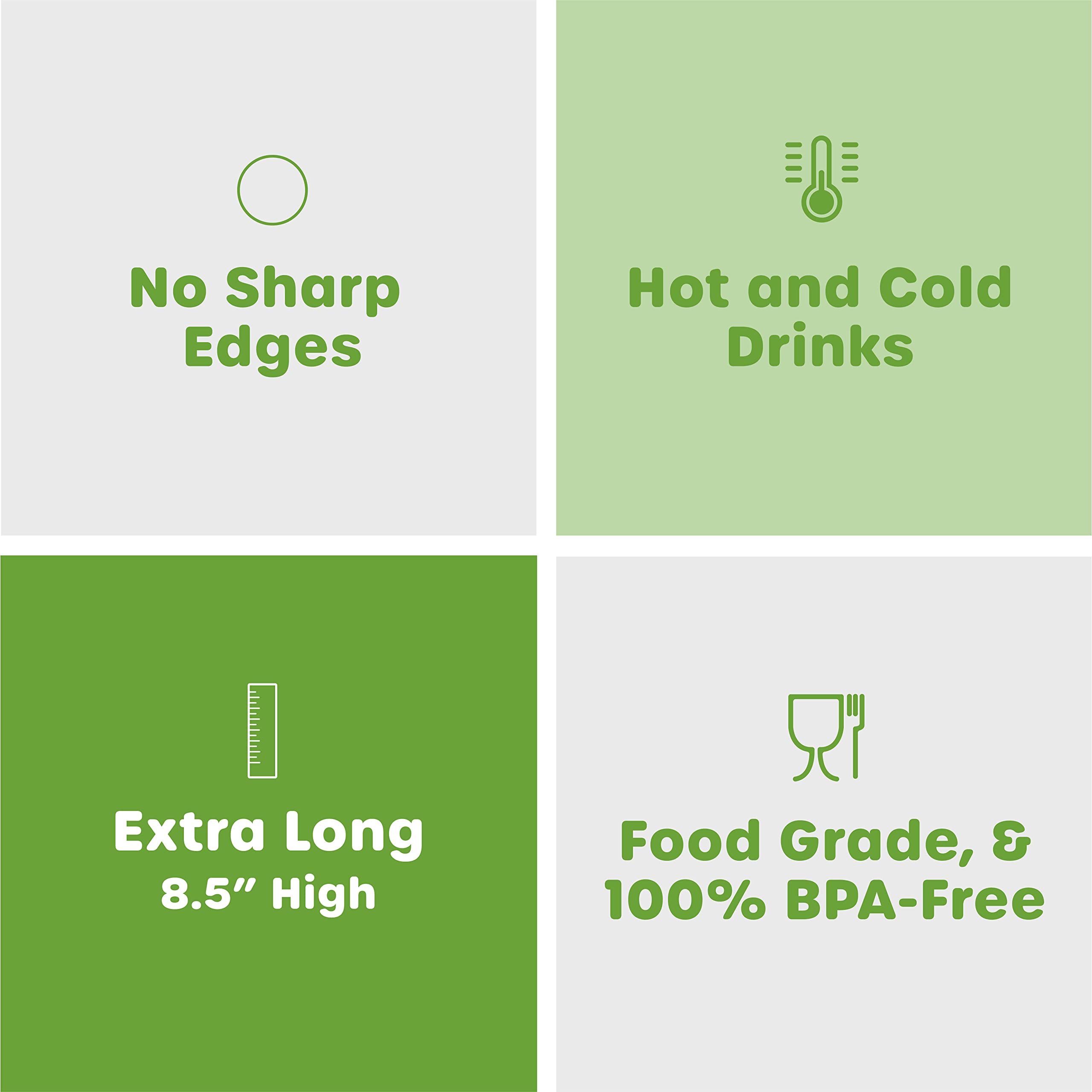 Comfy Package [100 Pack] Jumbo Smoothie Straws, Plastic Boba Straws, Milkshake Straws - Clear