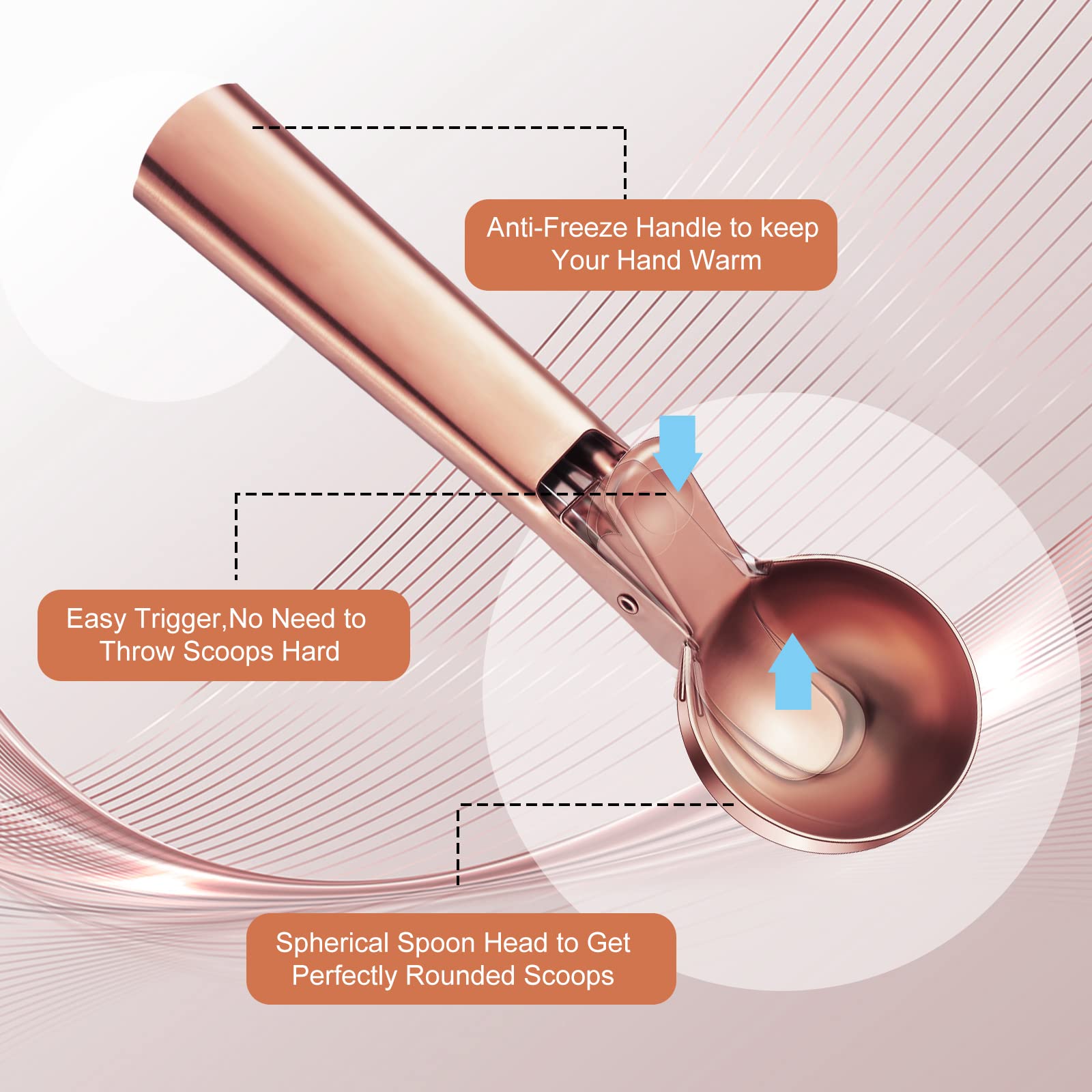 Skylety 3 Pcs Ice Cream Scoops With Trigger Multiple Size Ice Cream Scooper Stainless Steel Ice Cookie Scoop For Frozen Yogurt G