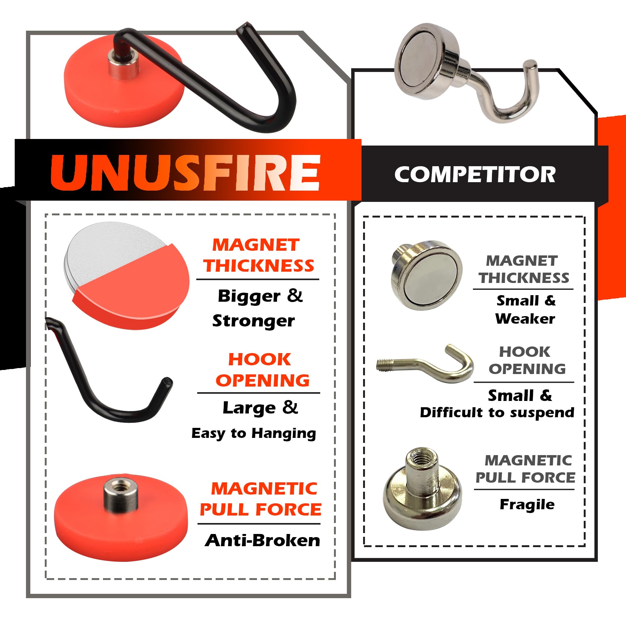 Unusfire Magnetic Grill Hooks,4 Pack Heavy Duty Magnetic Mount Barbecue Hooks For Hanging,Non-Slip Universal Magnetic Hooks For