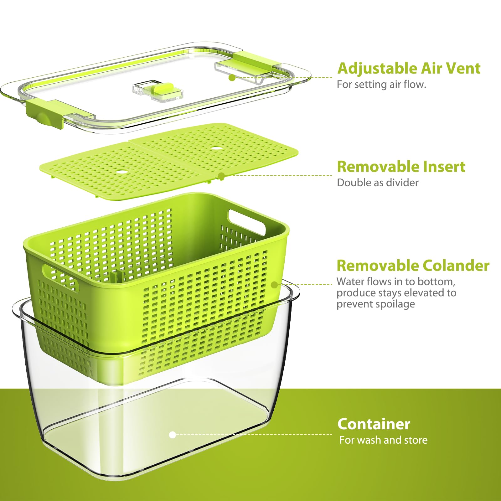 Luxear Fruit Vegetable Storage Container, 4 Pack Fresh Containers For Fridge With Lids Bpa-Free Produce Refrigerator Organizer F