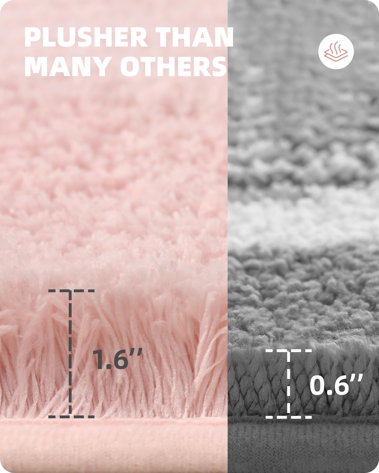 Color&Geometry Pink Bathroom Rugs 20''X32''- Upgrade Your Bathroom With Soft High Pile Blush Pink Bath Mat- Plush, Non Slip, Abs