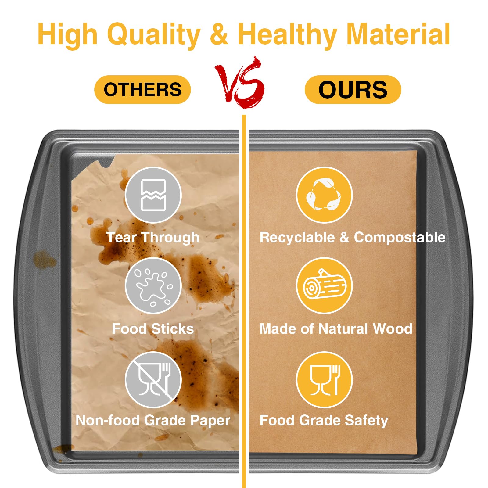 300 Pcs Parchment Paper Sheets - Oamceg 12X16 Inch No Chemical Non-Stick Unbleached Pre-Cut Parchment Paper With A Silicone Brus