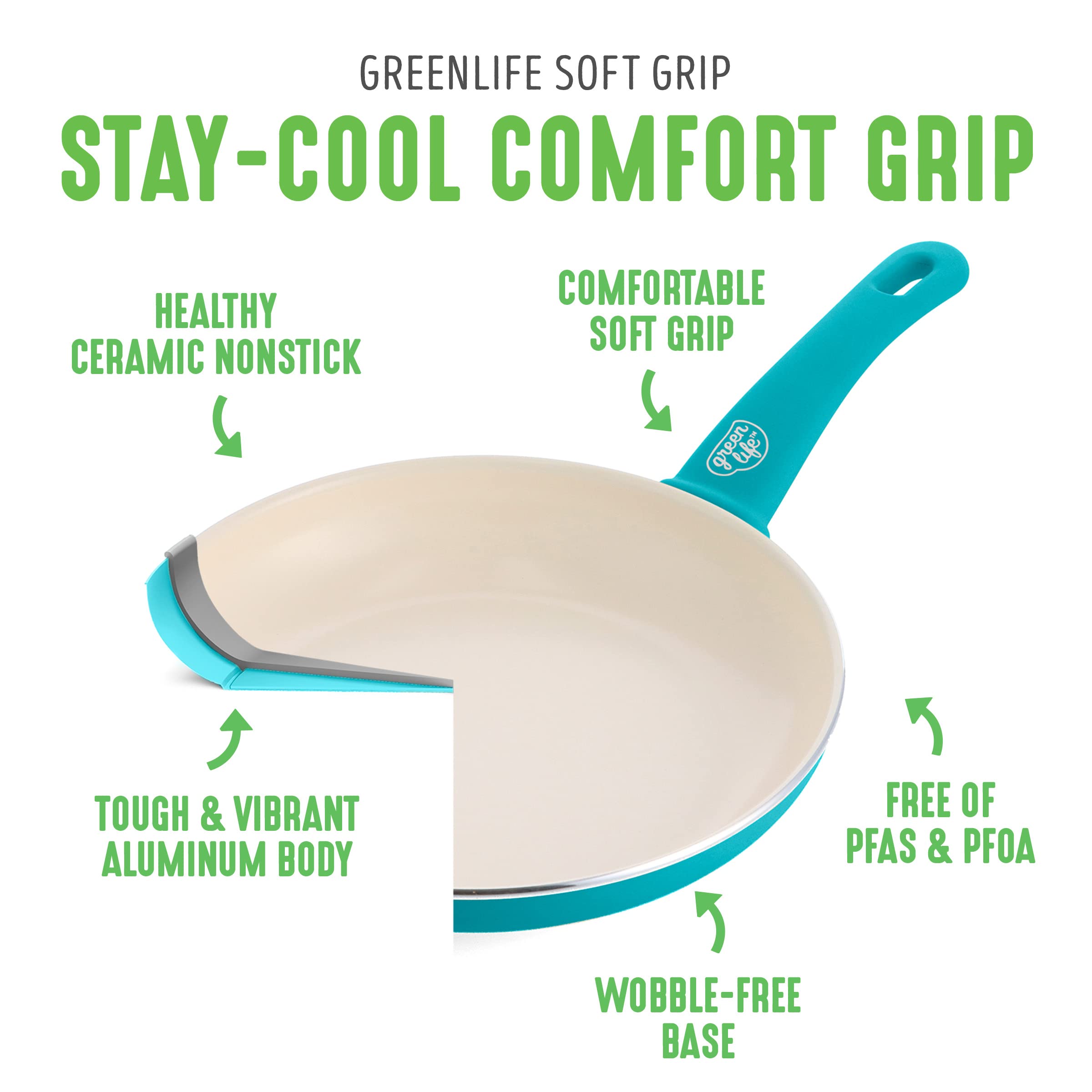 Greenlife Soft Grip Healthy Ceramic Nonstick, 1Qt And 2Qt Saucepan Pot Set With Lids, Pfas-Free, Dishwasher Safe, Caribbean Blue