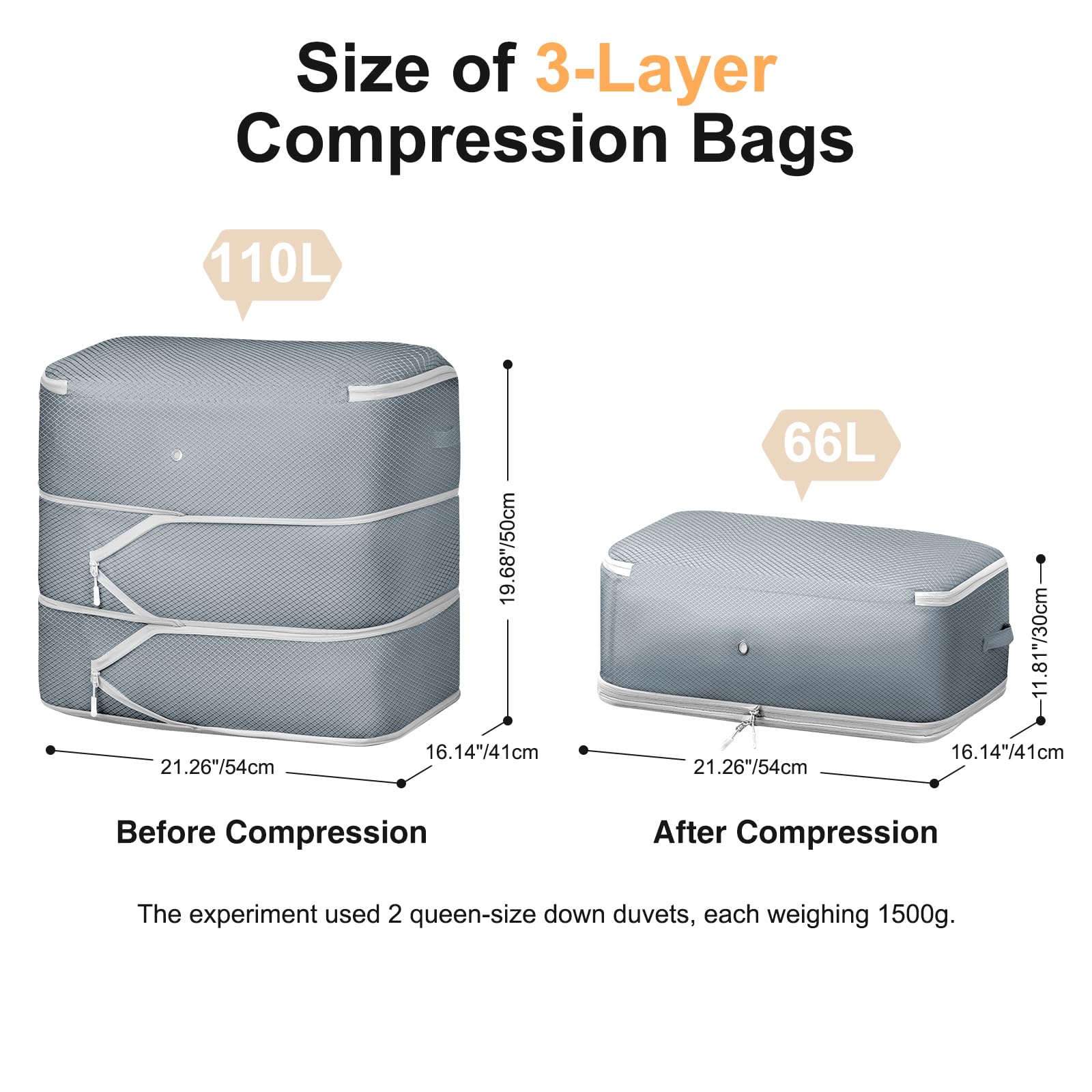 Dimj Comforter Storage Bag - 110L Ultra Space Saving Self Compression Organize For Duvet, Pillow, Bedding, Blanket Storage Organ