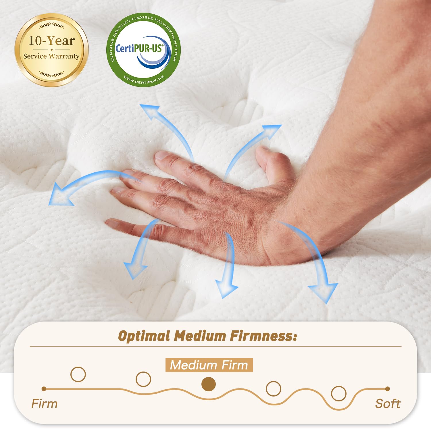 SNFPNE Mattress - Medium Firm Memory Foam Mattress for Pressure Relief & Spinal Alignment, Zoned Back Support & Motion Isolation