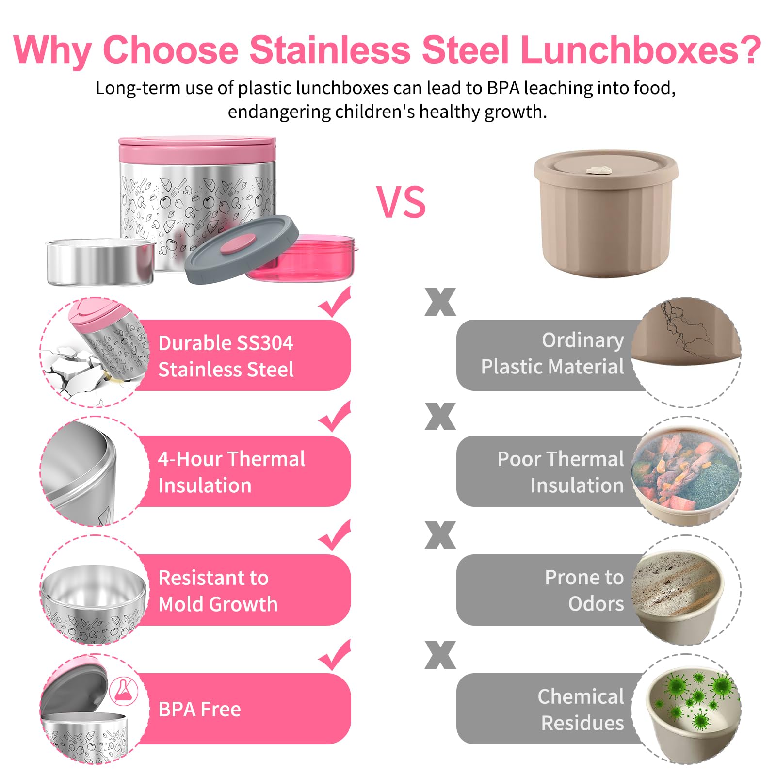 Lille Home Vacuum Insulated Lunch Box Set for Men & Women - Leak-Proof Bento Box  Meal Prep & Food Storage Containers  Lunch Bag  Portable Silverware Set (Pink)