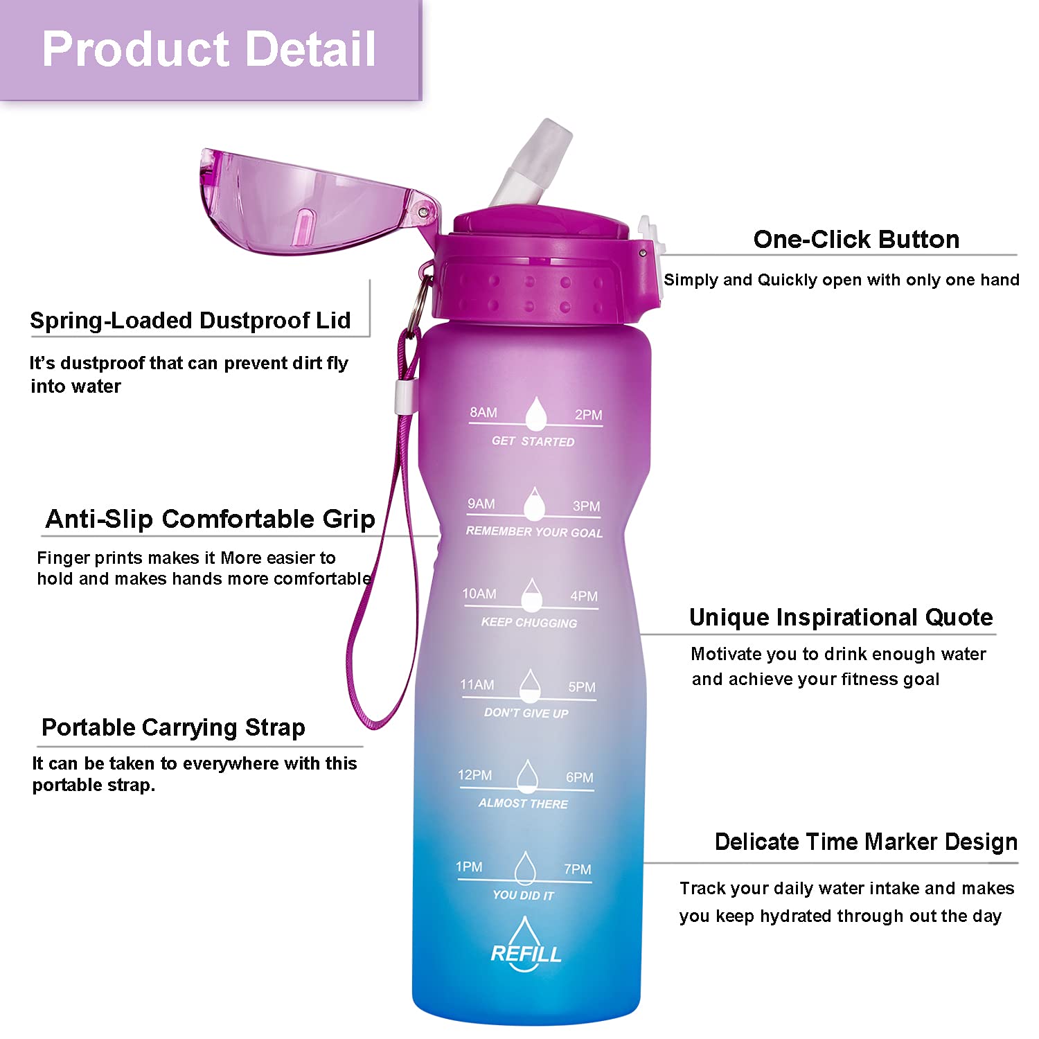 Nooformer 24Oz / 32Oz Motivational Water Bottle With Time Marker & Straw- Water Tracker Bottle Leakproof Bpa Free For Fitness Sp