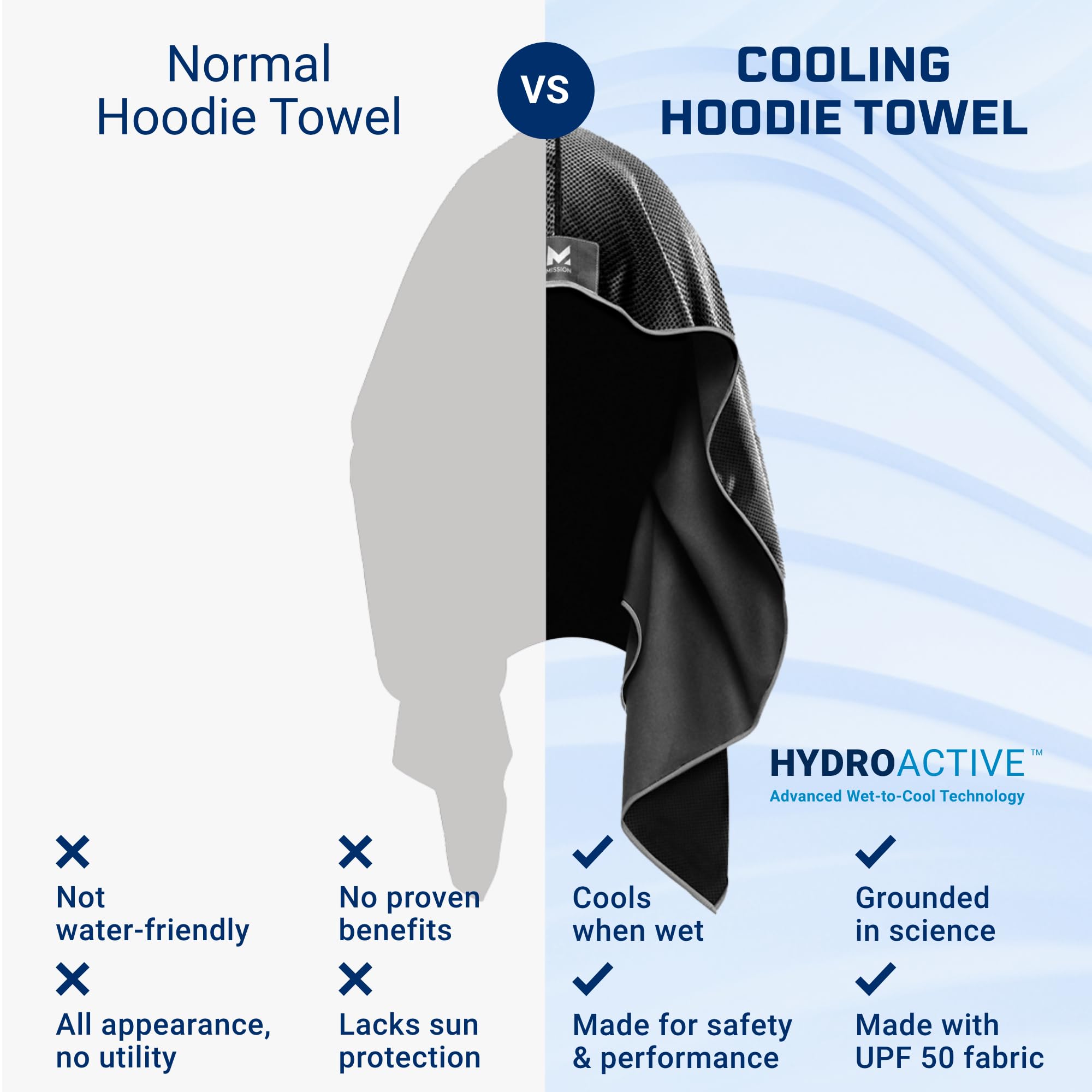 Mission Cooling Hoodie Towel, Mission Blue - Soft, Durable Microfiber - Cools Up To 2 Hours - Upf 50 Sun Protection - Machine Wa