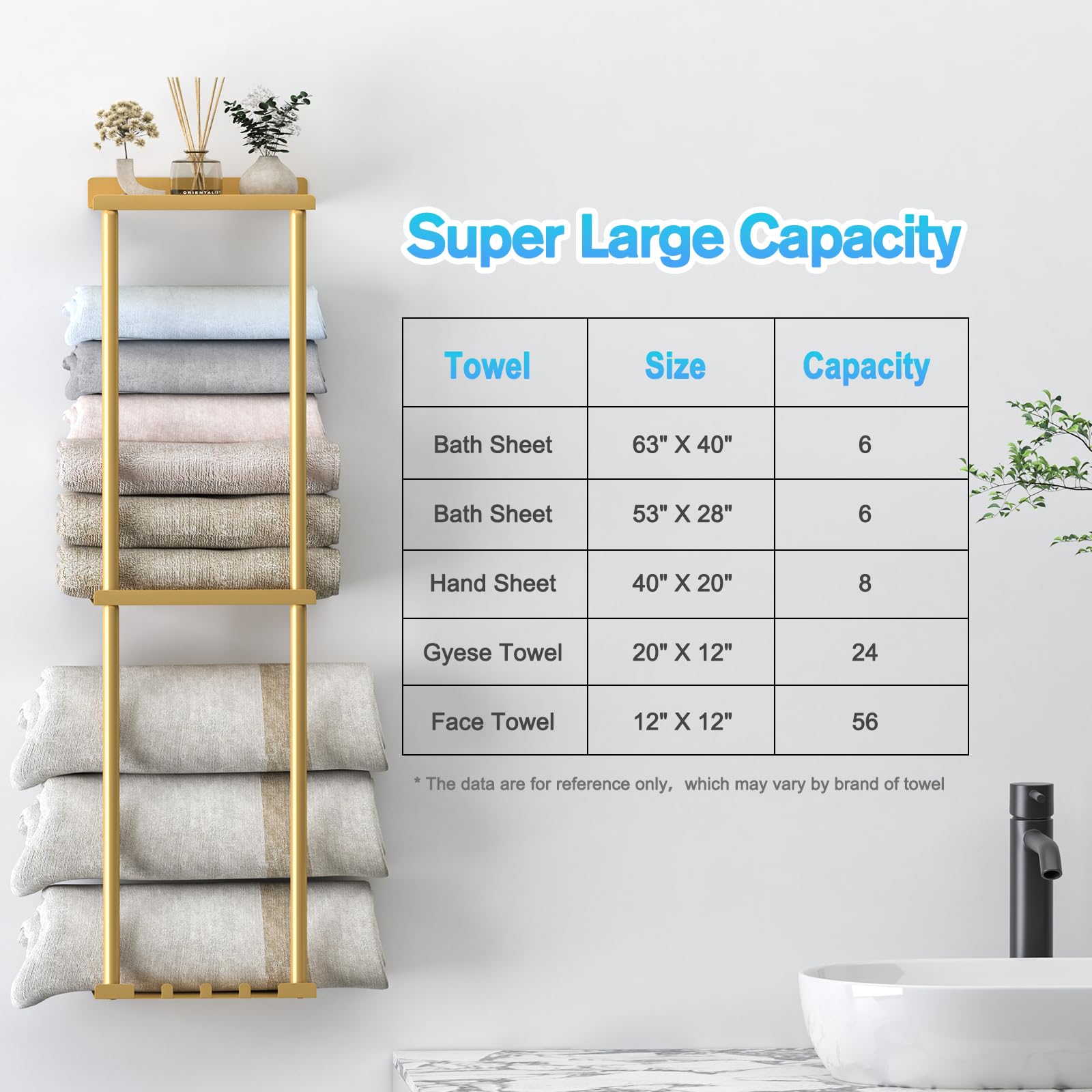 Liuoud Towel Rack For Bathroom, Wall Mounted Bath Towel Holder Storage Organizer For Rolled Towels, Vertical Towel Rack With She