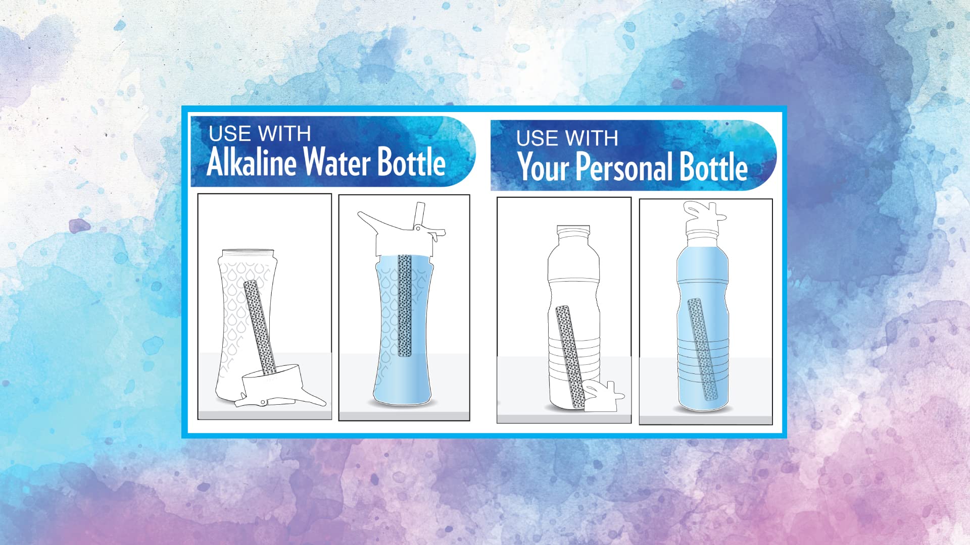 New Wave Enviro Alkaline Water Bottle With Stainless Steel Wand, 22Oz. Capacity, Bpa Free Bottle, Blue