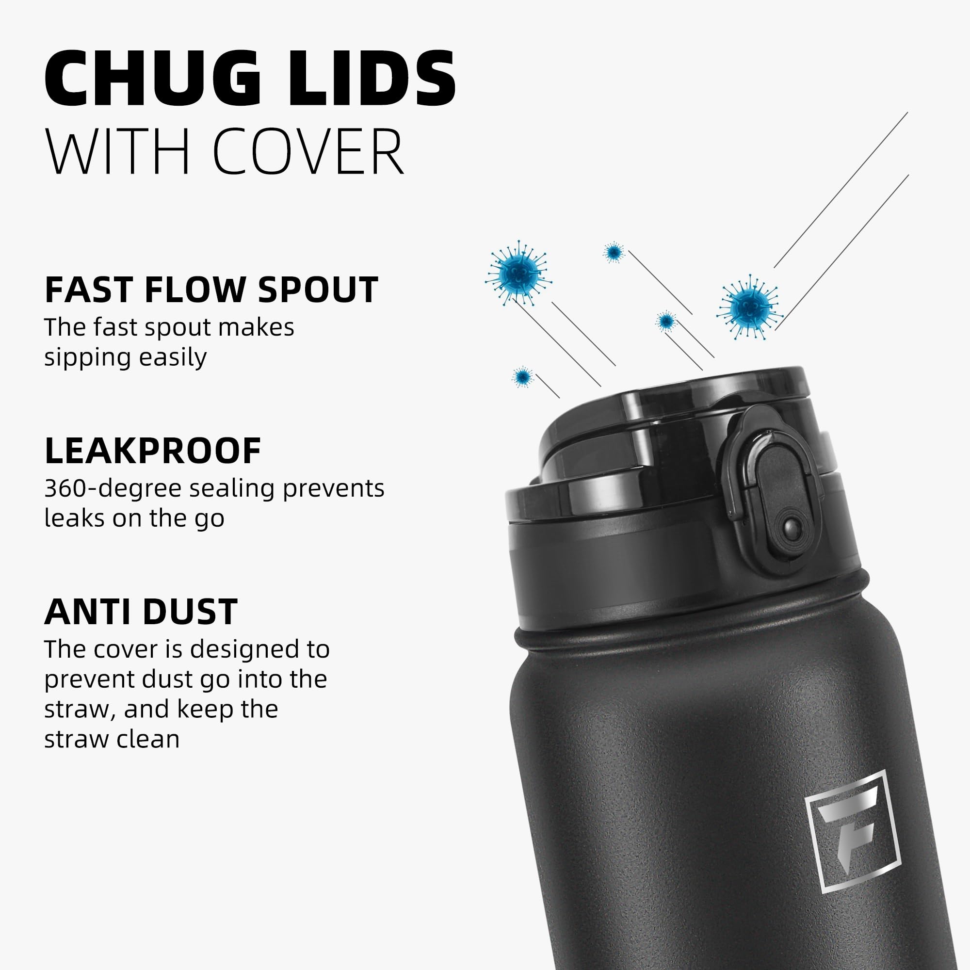 Fanhaw 20 Oz Insulated Stainless Steel Water Bottle With Chug Lid - Leak & Sweat Proof With Anti-Dust Lid (Black)