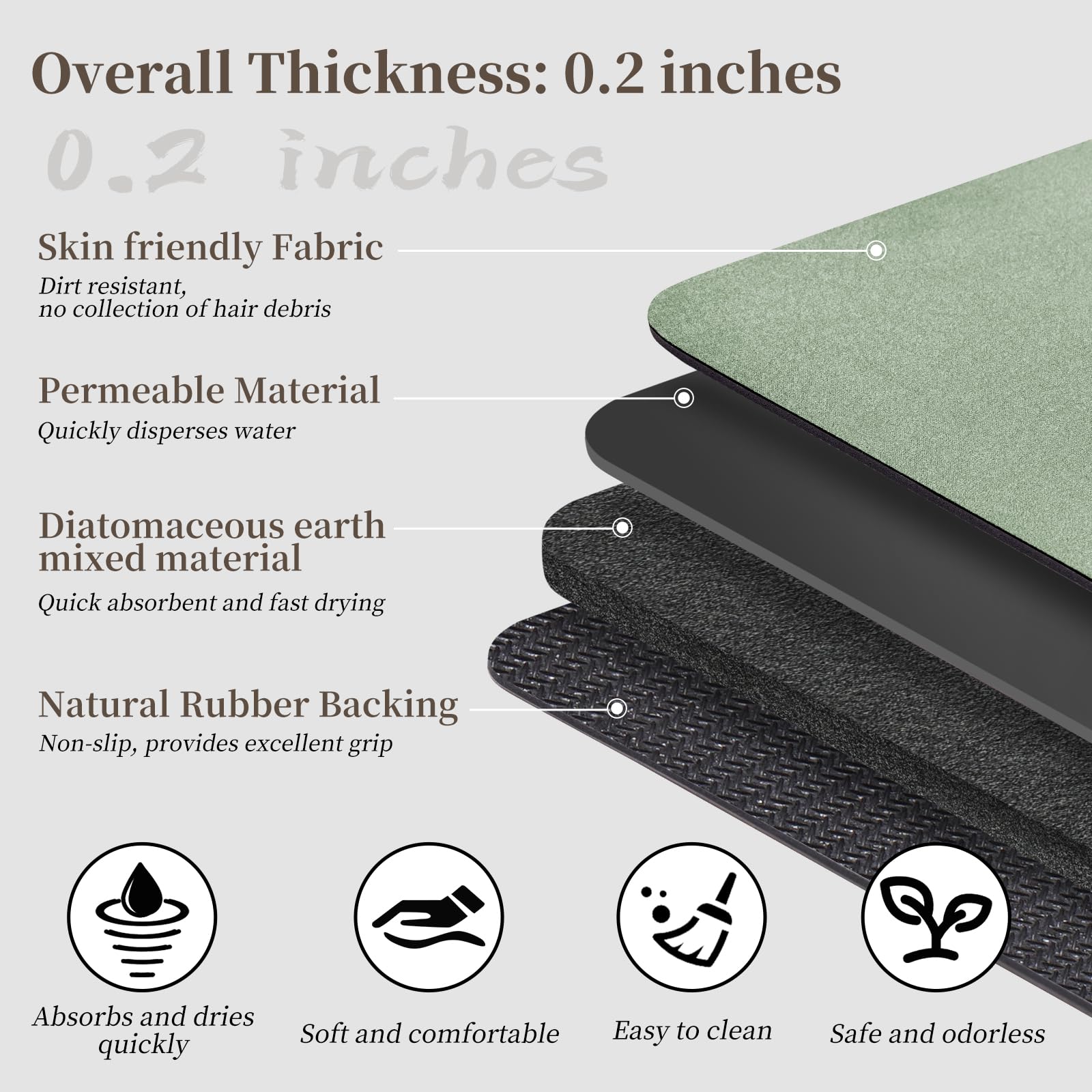 Sage Green Bathroom Mat Rugs Sets 2 Piece - Quick Dry Super Absorbent Bath Mat For Bathroom Diatomaceous Earth Bathroom Rugs Wit