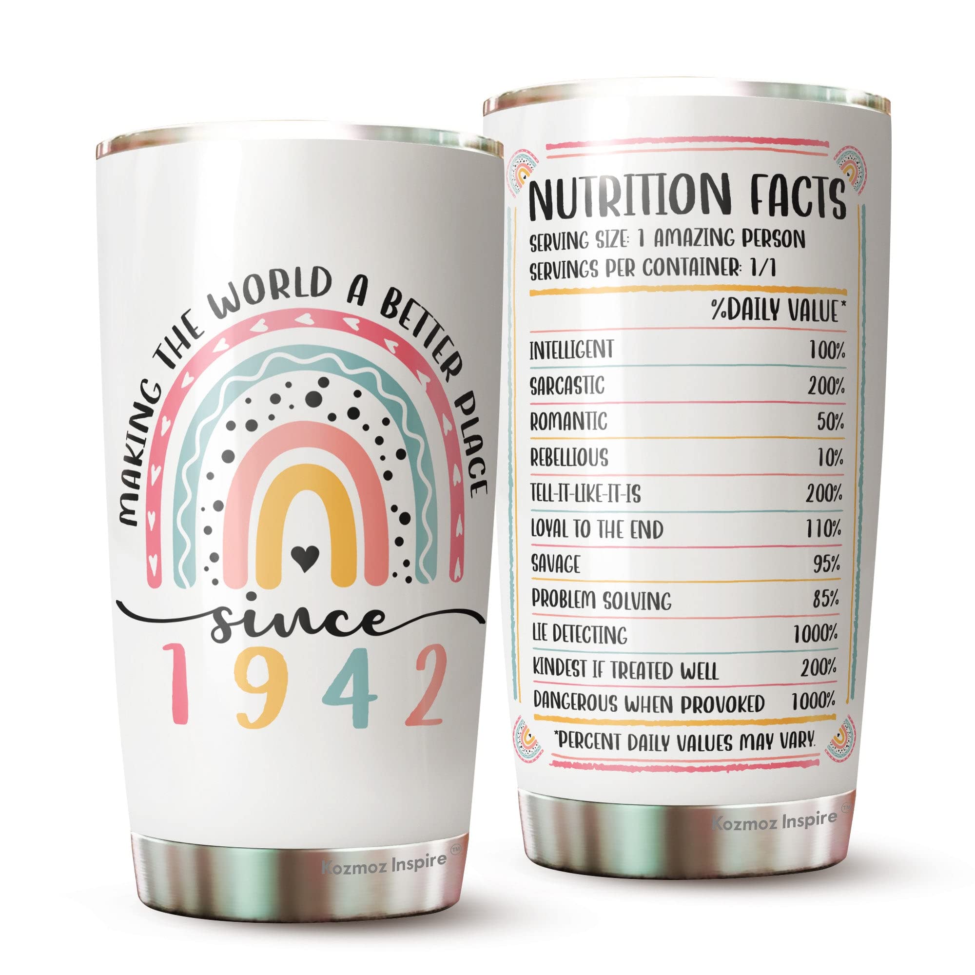 Making The World Since 1942 - 80Th Birthday Tumblers - Happy Birthday 80 Years Old Travel Coffee Mug - Tumbler 20Oz Stainless St