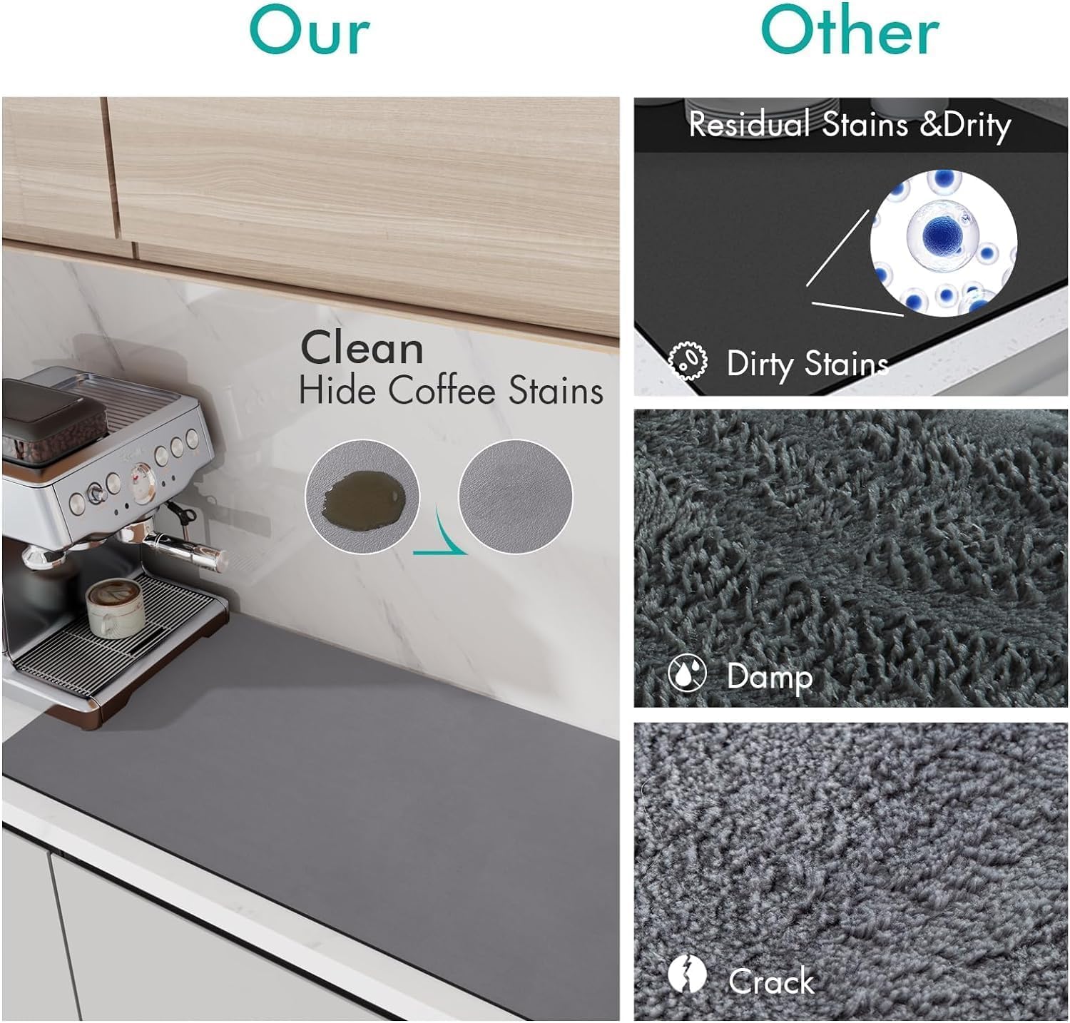 Vmitra Dish Drying Mat For Kitchen Water Absorbent Mat Drying Mat For Kitchen Utensils Large Dry Mat For Kitchen Utensils Drying