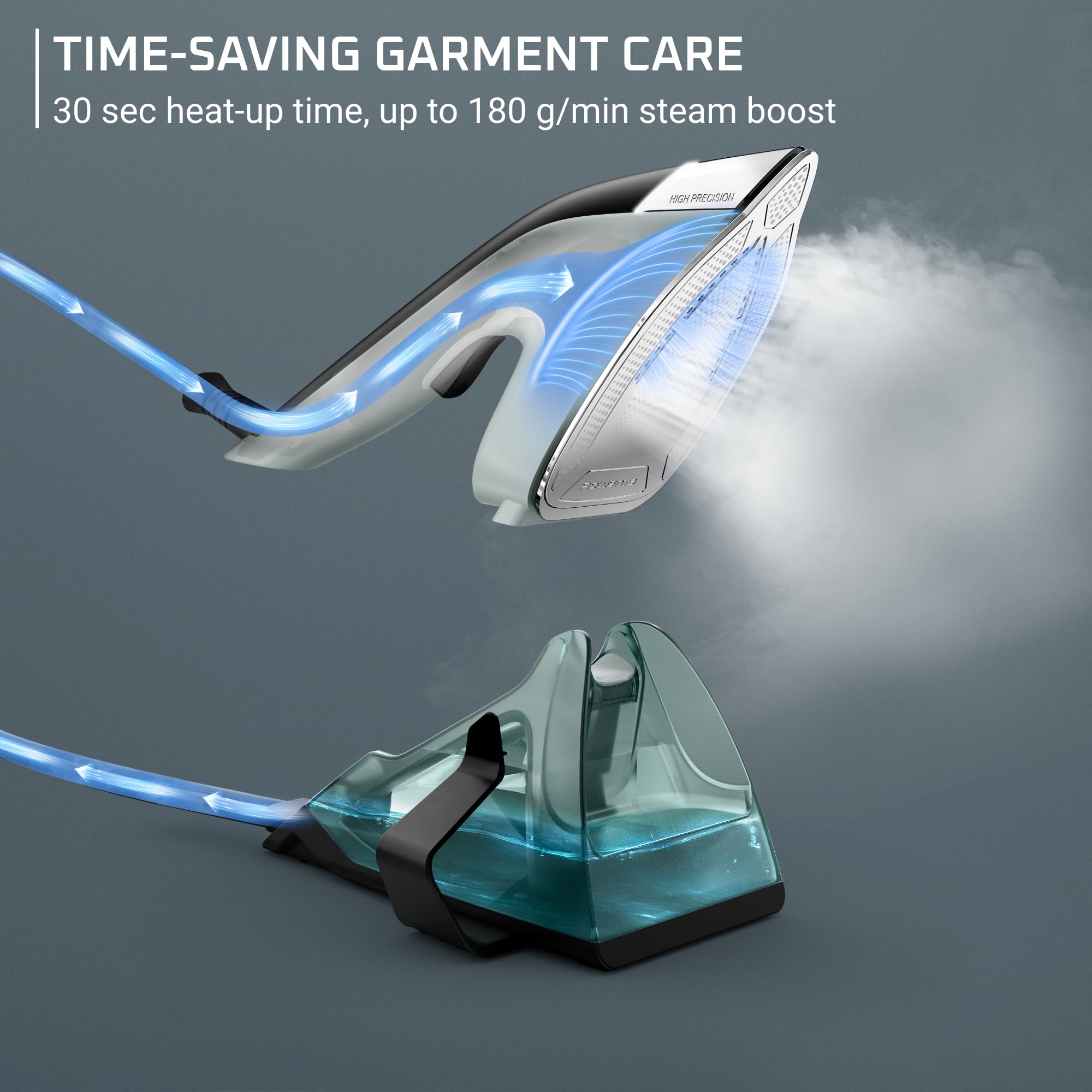 Rowenta, 2-In-1 Duo Force Iron And Steamer For Clothes, 1700W Steam Iron, Stainless Steel Soleplate, Ultra-Lightweight, Detachab