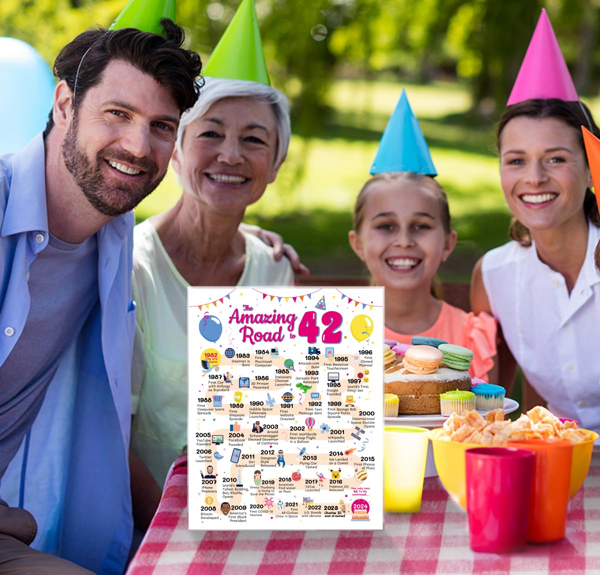 42Nd Birthday Card - 42Nd Birthday Decorations For Her Or Him - Road To 42 Birthday Poster - Funny 42Nd Birthday Gift Ideas For